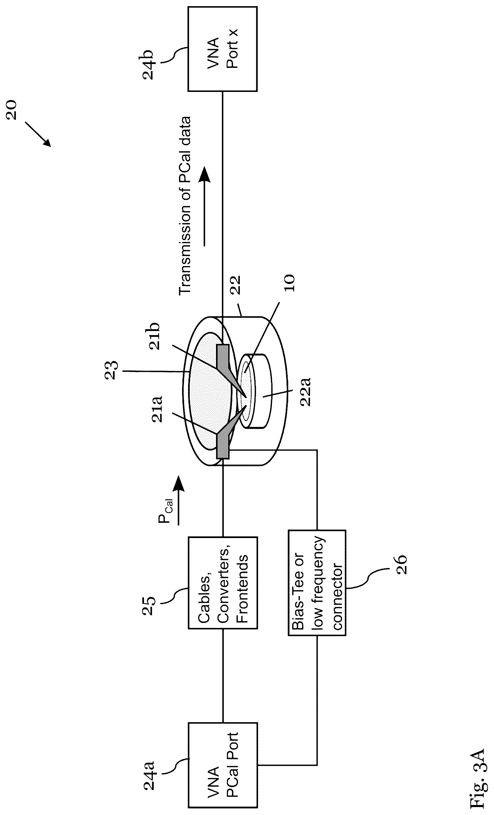 Patent US12313719 Figure 4 – Power sensor arrangement for on-wafer power calibration
