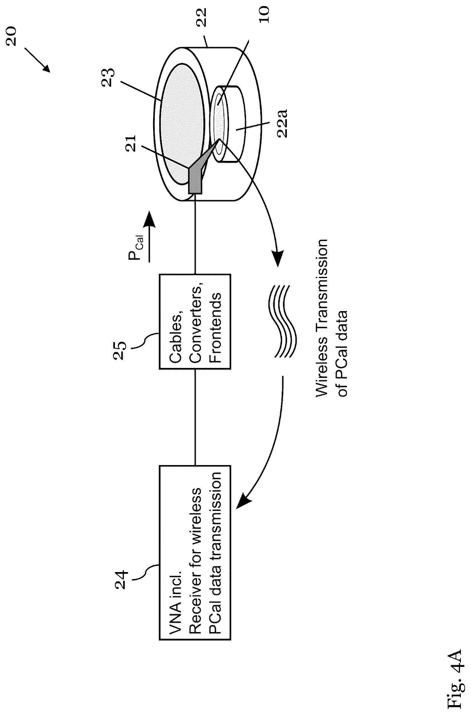 Patent US12313719 Figure 6 – Power sensor arrangement for on-wafer power calibration
