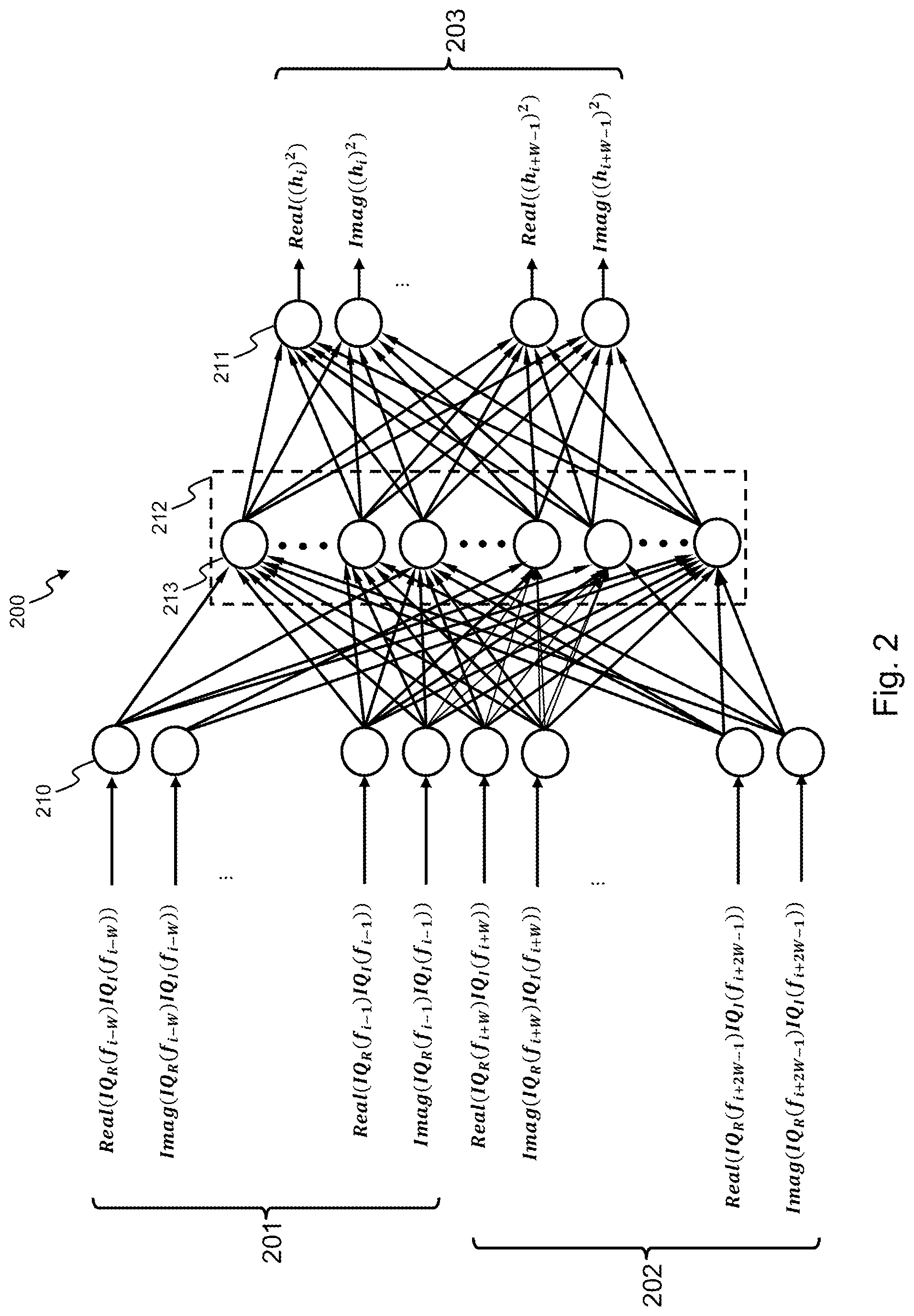 Patent US12313720 Figure 2 – Multi-carrier phase difference distance estimation