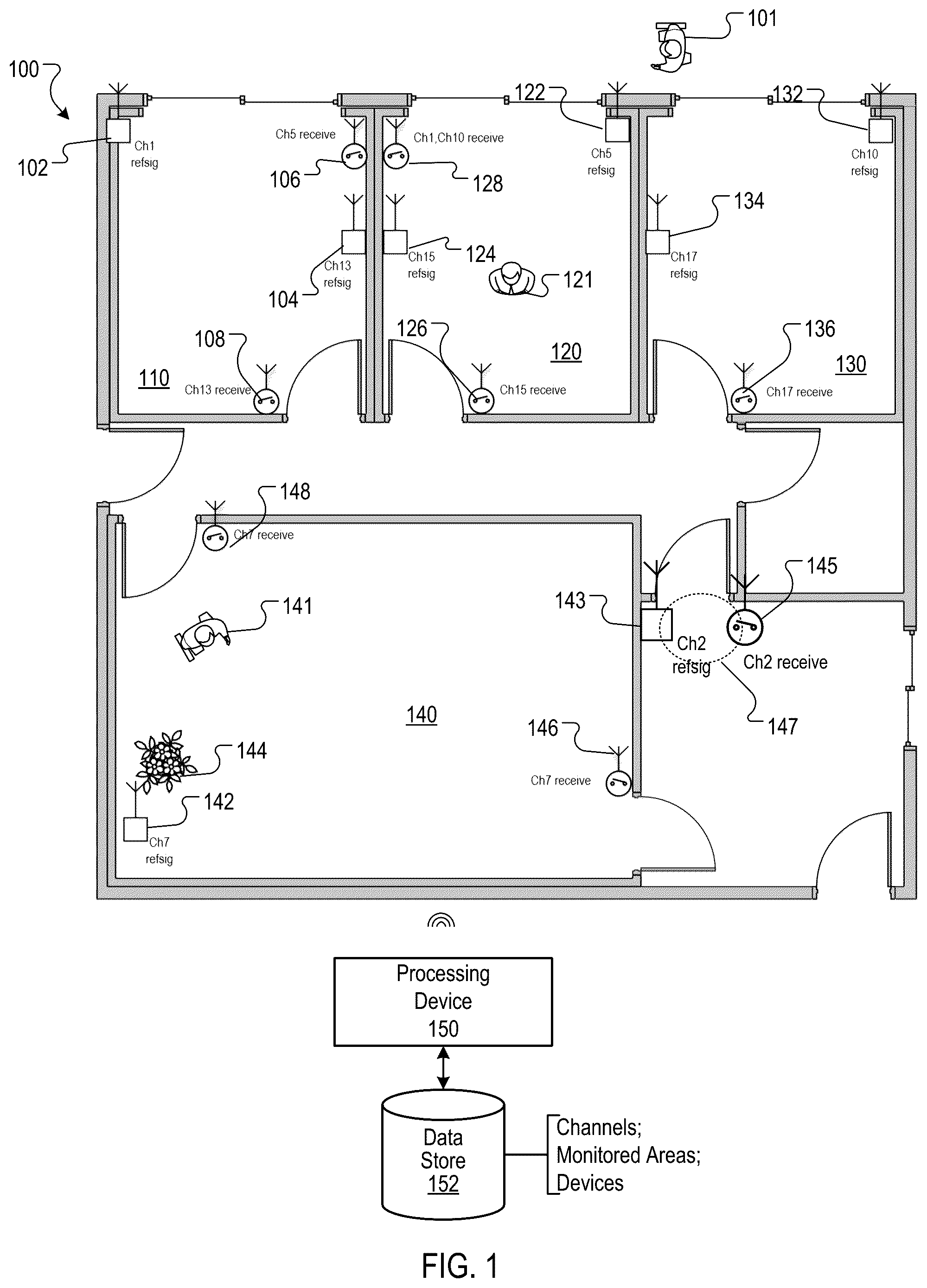 Patent US12313721 Figure 1 – Motion detection using communication channel carrier signal