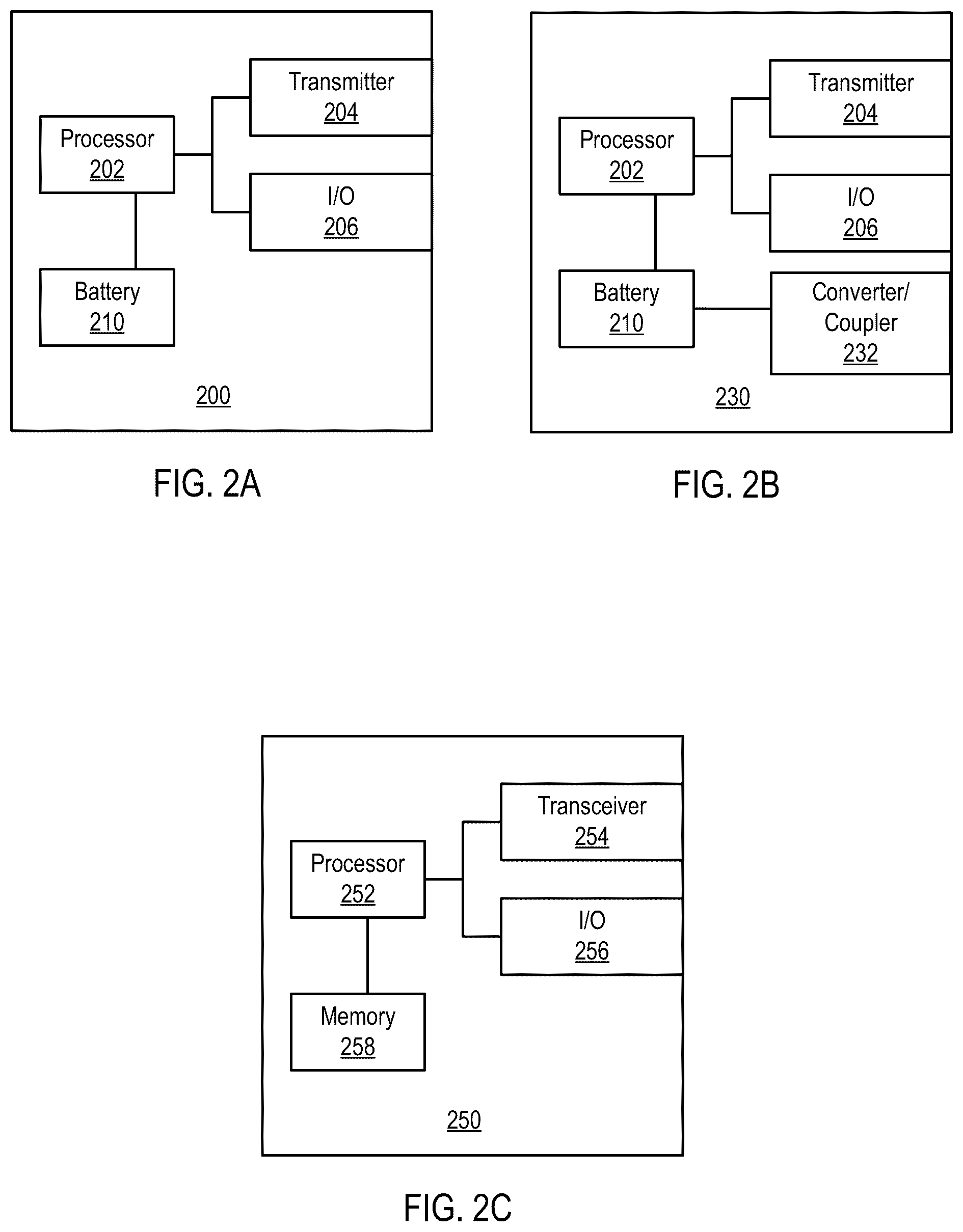 Patent US12313721 Figure 2 – Motion detection using communication channel carrier signal