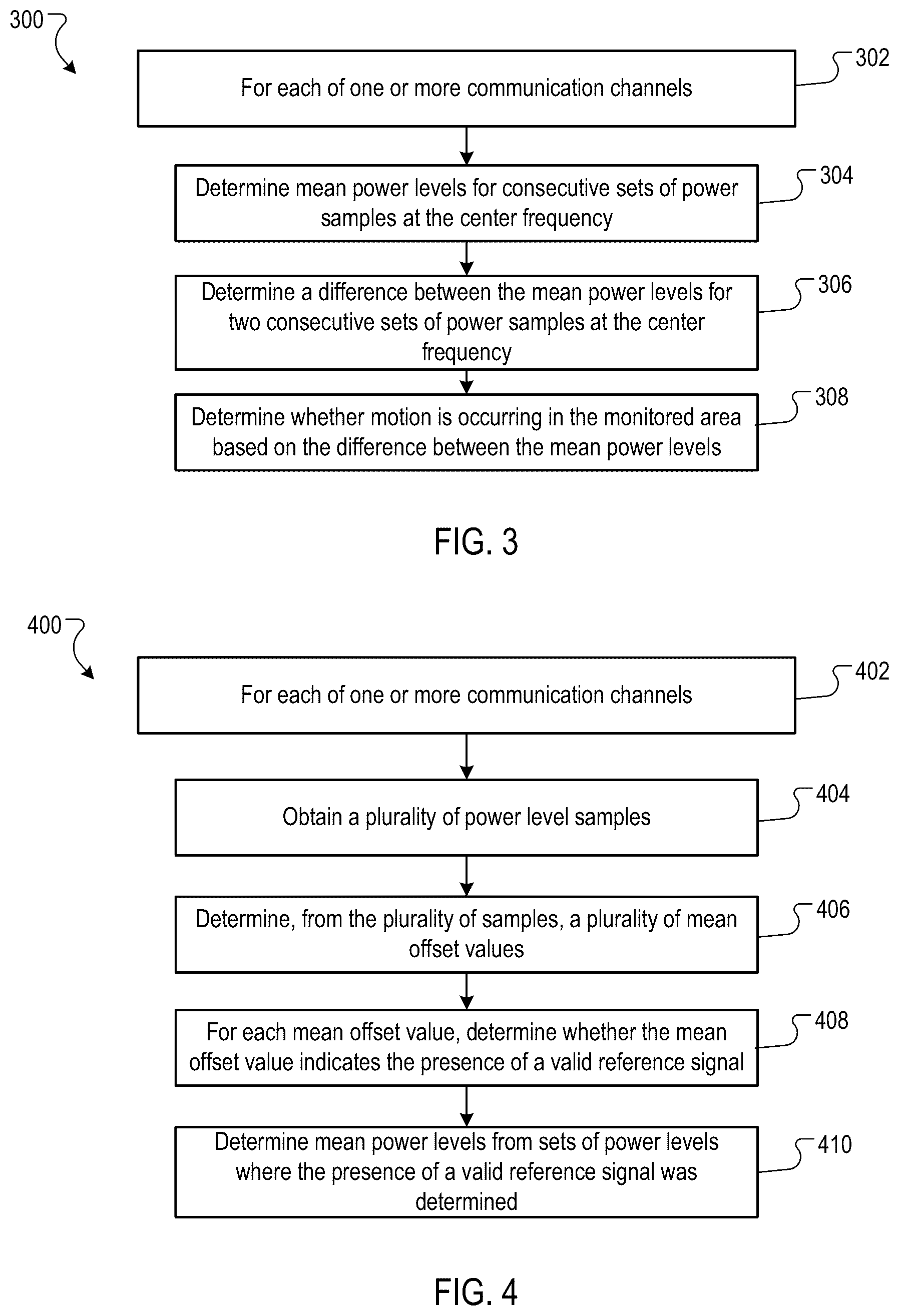 Patent US12313721 Figure 3 – Motion detection using communication channel carrier signal