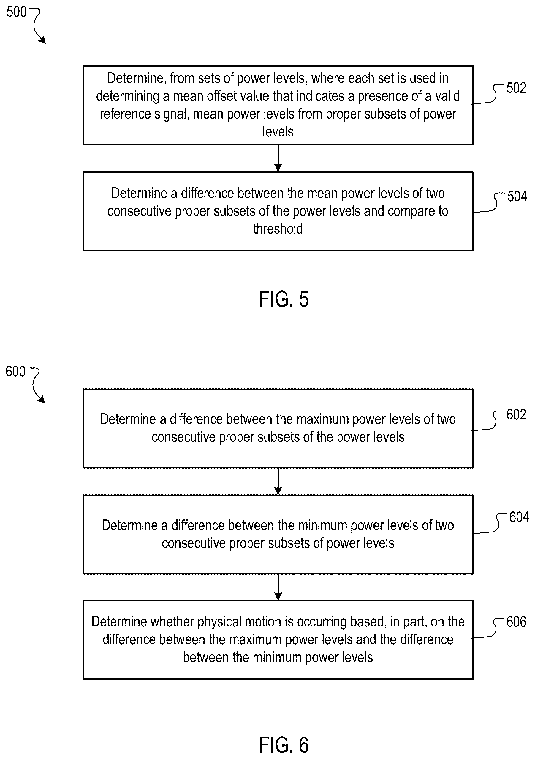 Patent US12313721 Figure 4 – Motion detection using communication channel carrier signal