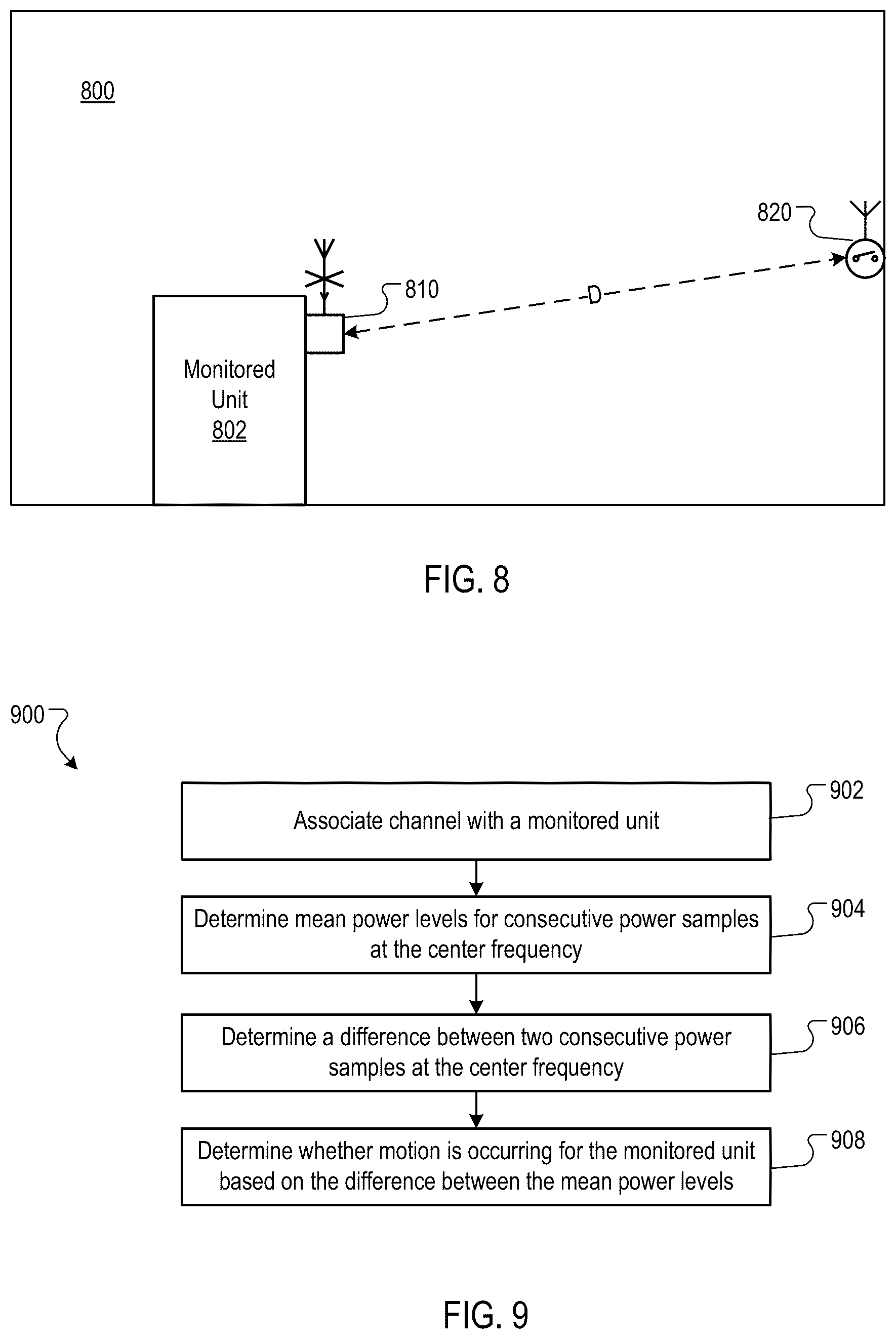 Patent US12313721 Figure 6 – Motion detection using communication channel carrier signal