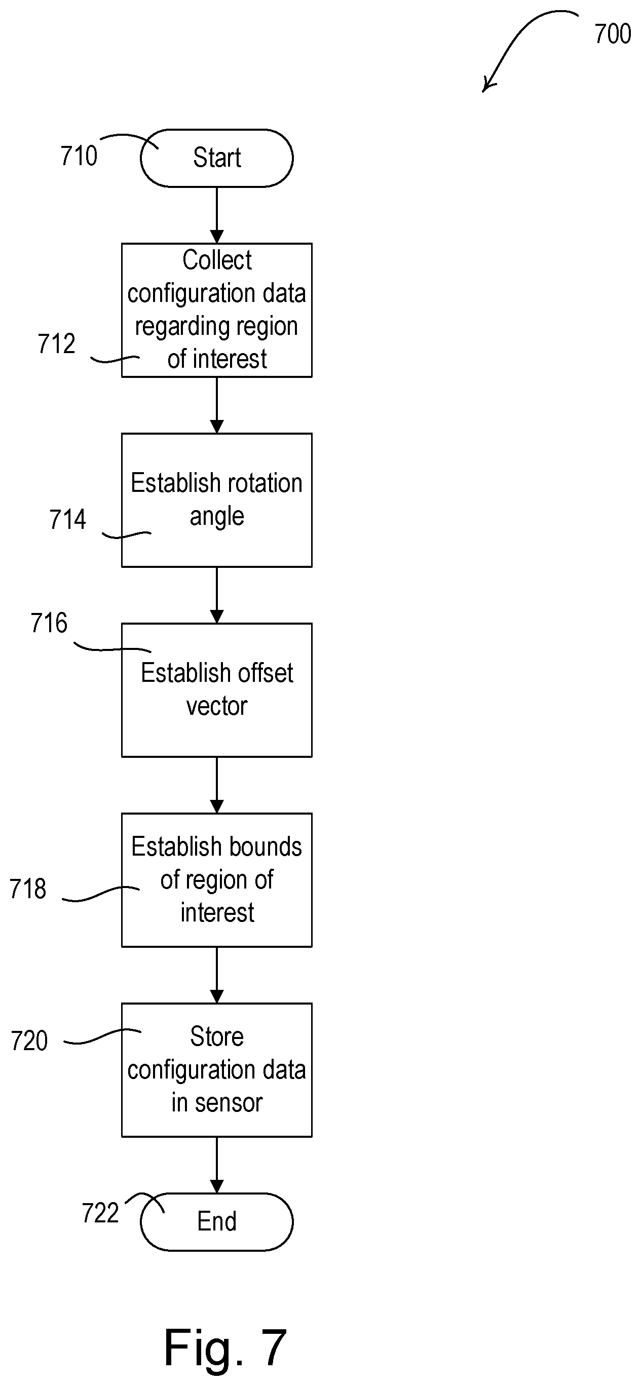 Patent US12313722 Figure 9 – Occupant detection device