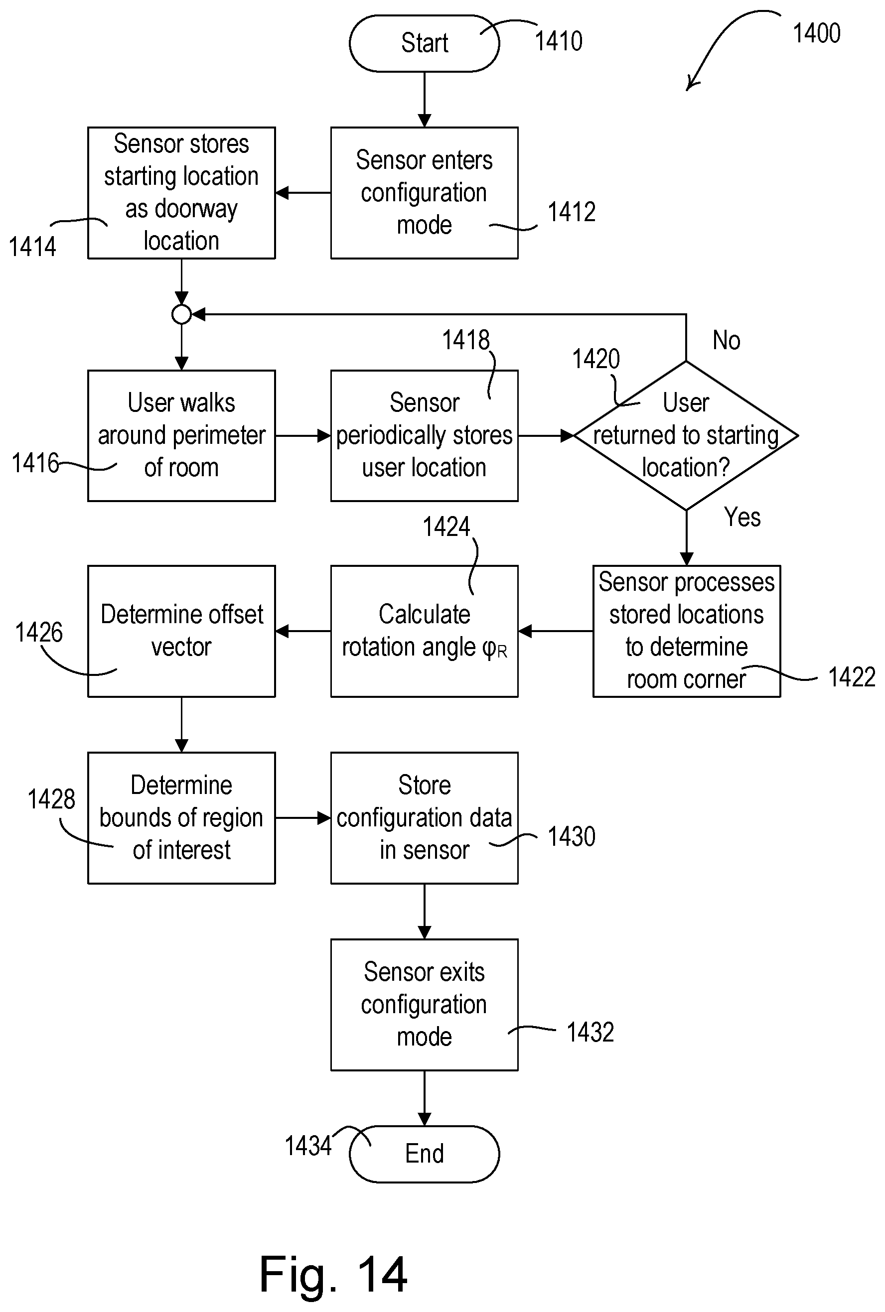 Patent US12313722 Figure 16 – Occupant detection device