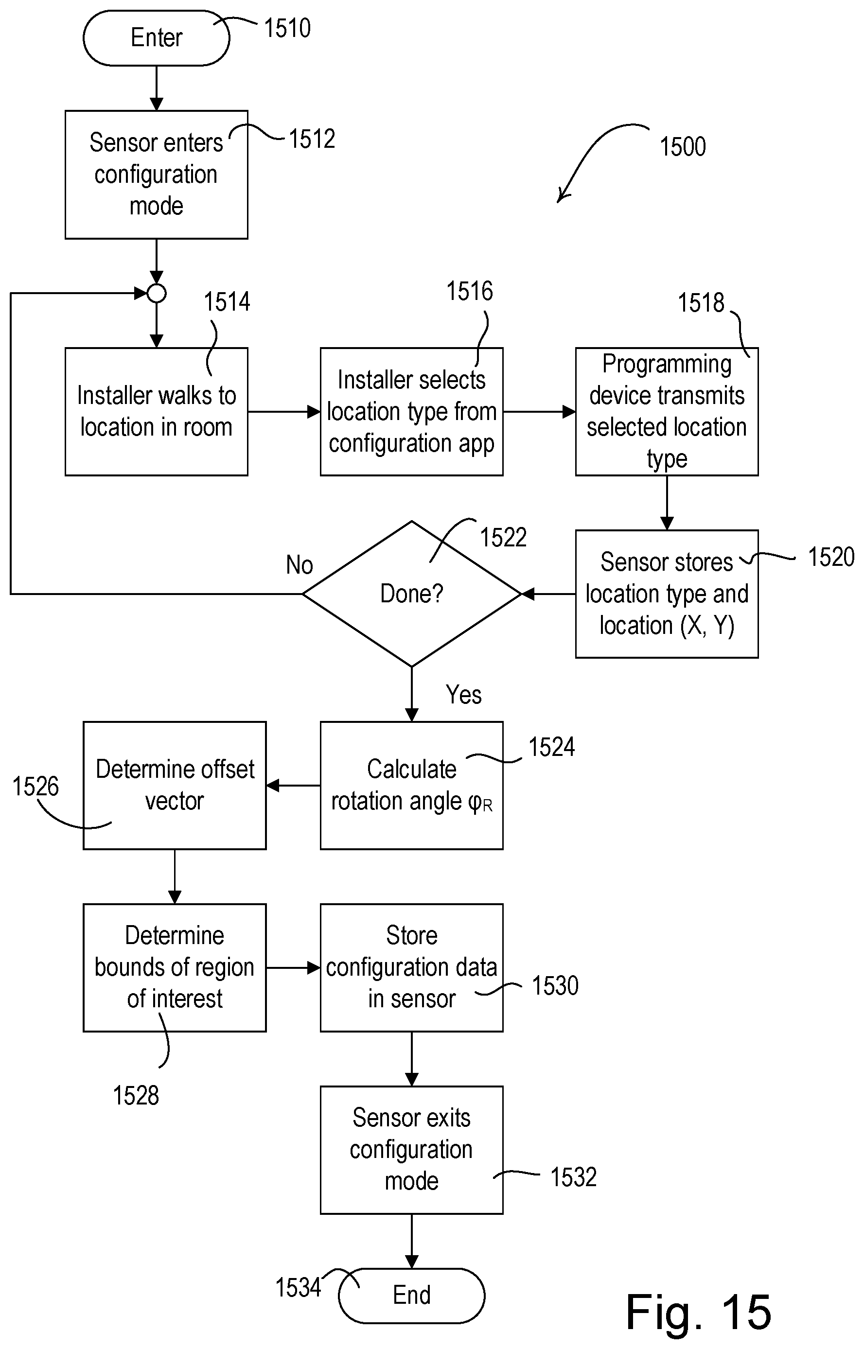 Patent US12313722 Figure 17 – Occupant detection device