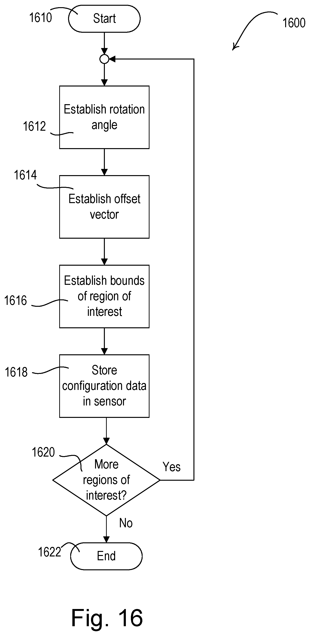 Patent US12313722 Figure 18 – Occupant detection device