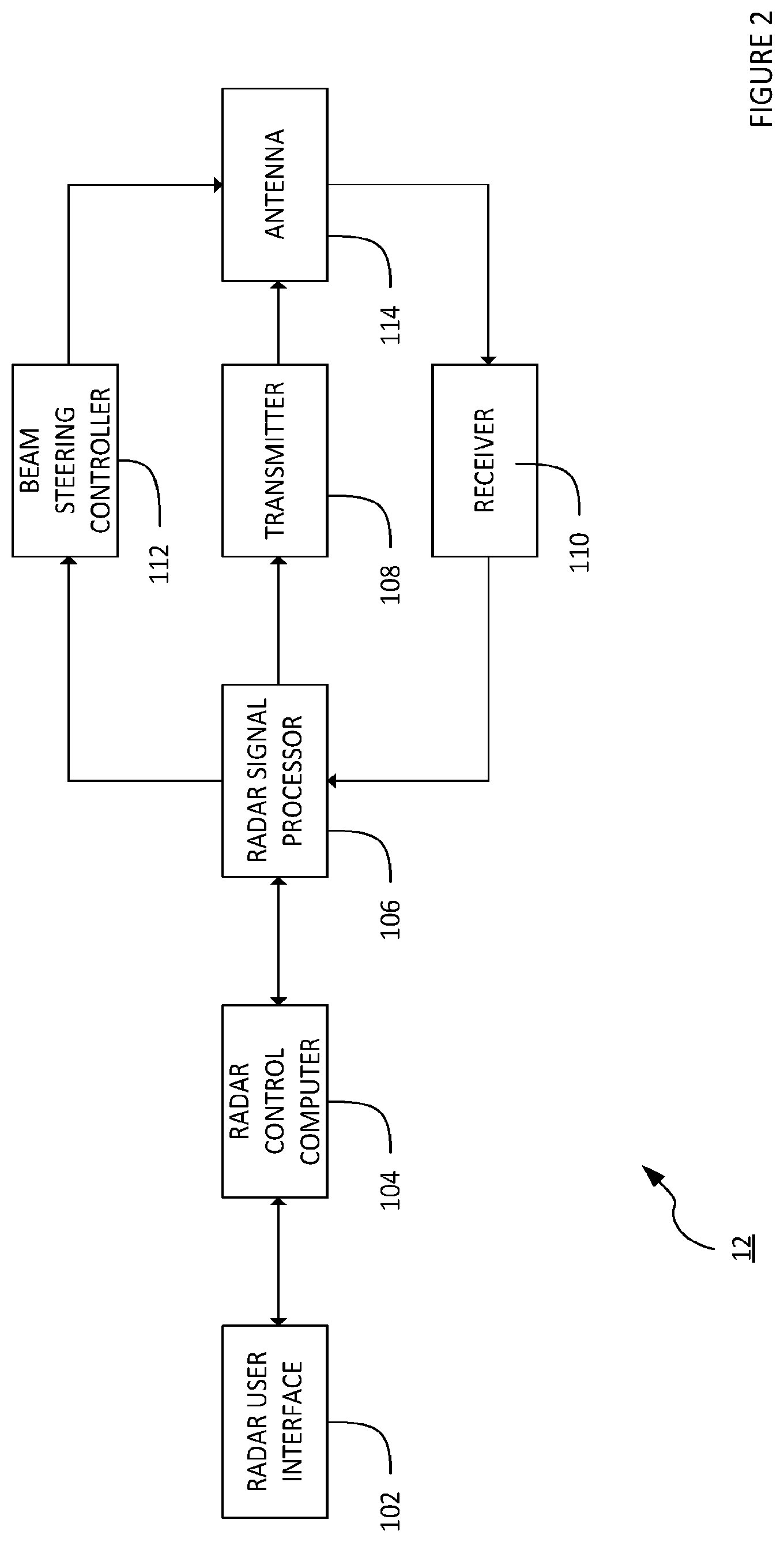 Patent US12313723 Figure 2 – Radar channel estimation