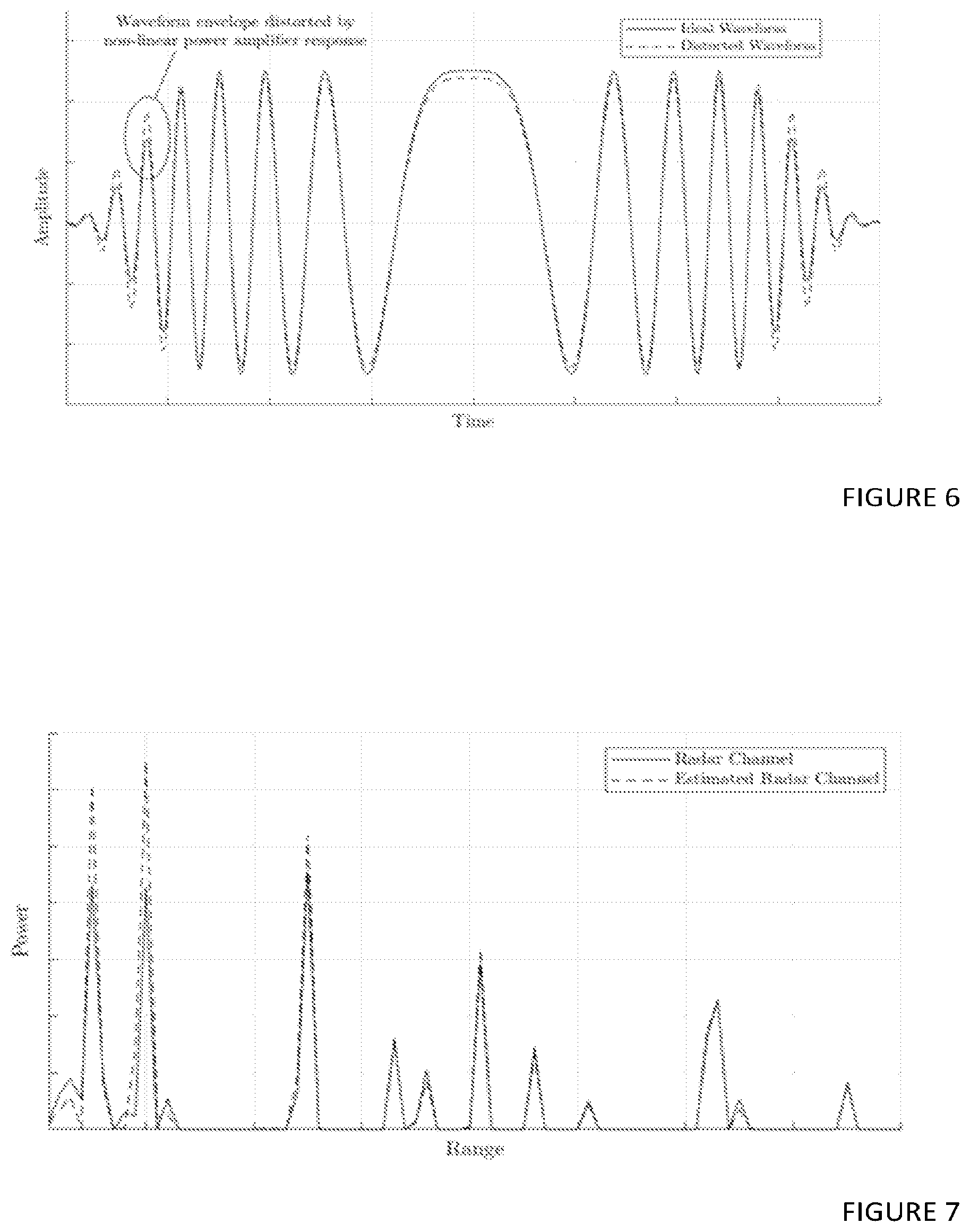 Patent US12313723 Figure 6 – Radar channel estimation