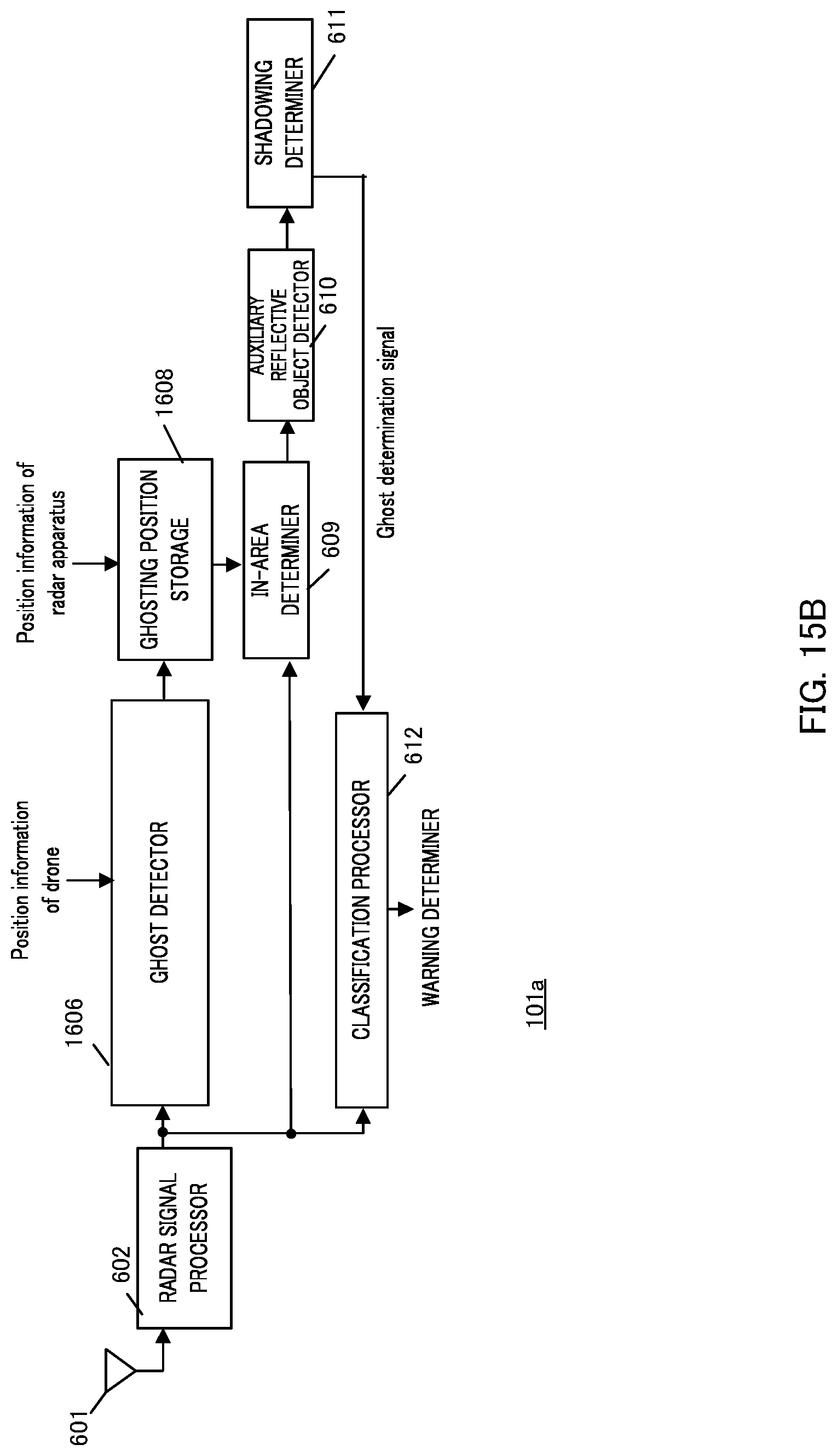 Patent US12313724 Figure 16 – Radar apparatus and radar system