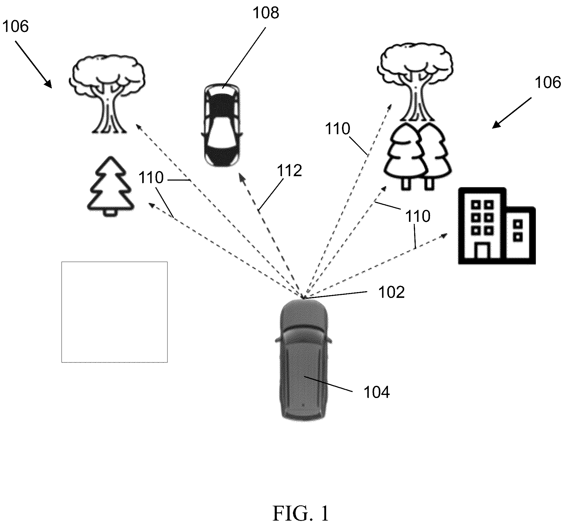 Patent US12313725 — System and method for radar static-dynamic segmentation — Figure 1