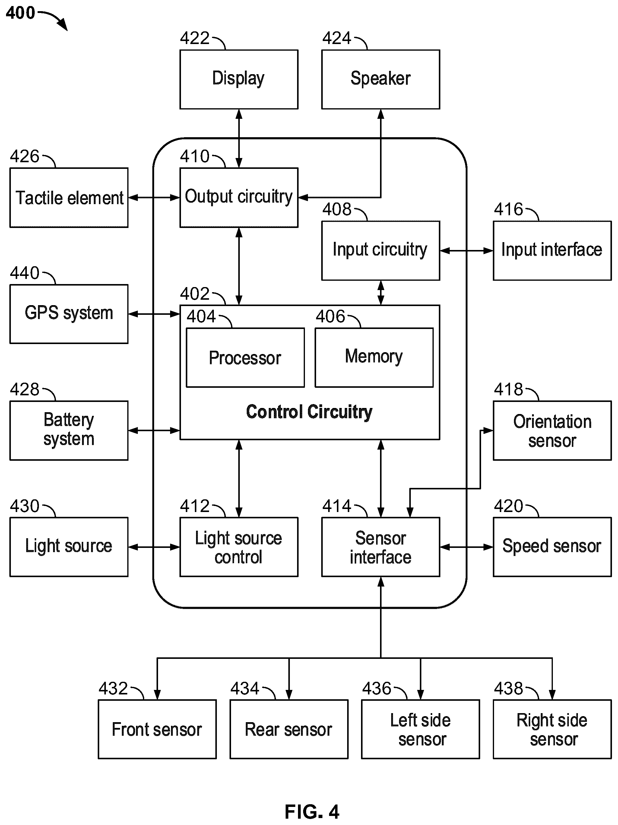 Patent US12313726 Figure 5 – Modular architecture for asynchronous late-fusion of objects