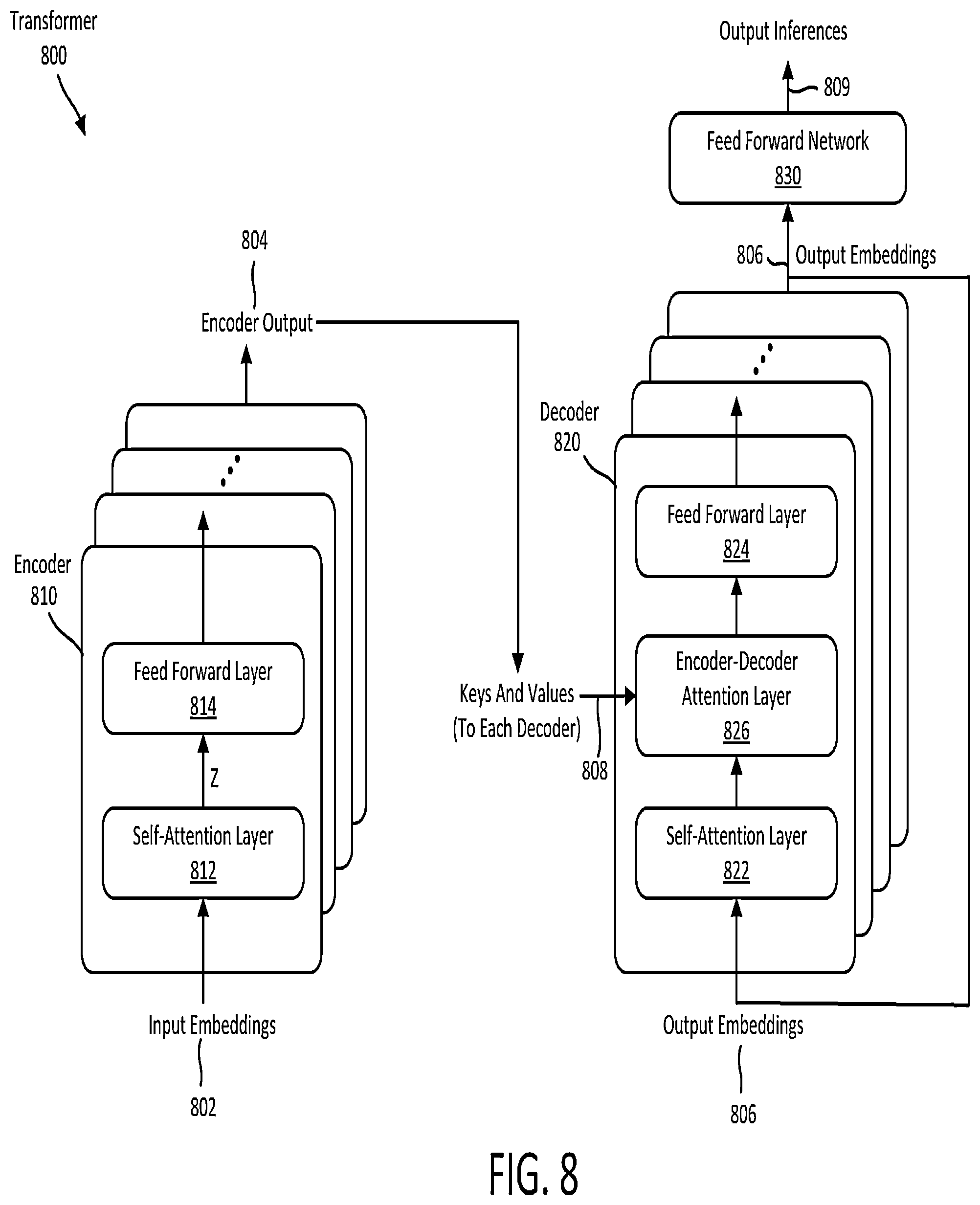 Patent US12313727 Figure 8 – Object detection using transformer based fusion of multi-modality sensor data