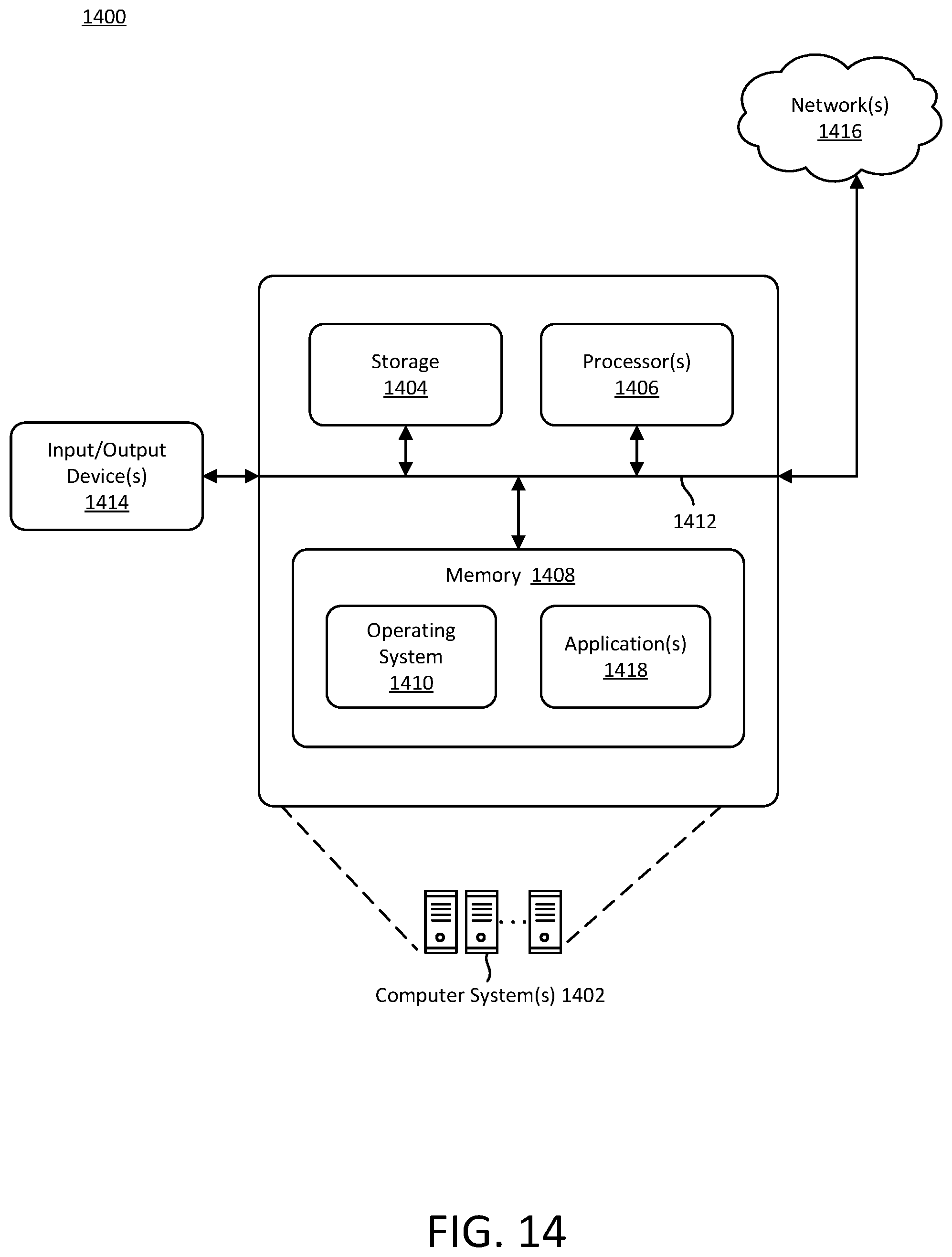 Patent US12313727 Figure 14 – Object detection using transformer based fusion of multi-modality sensor data