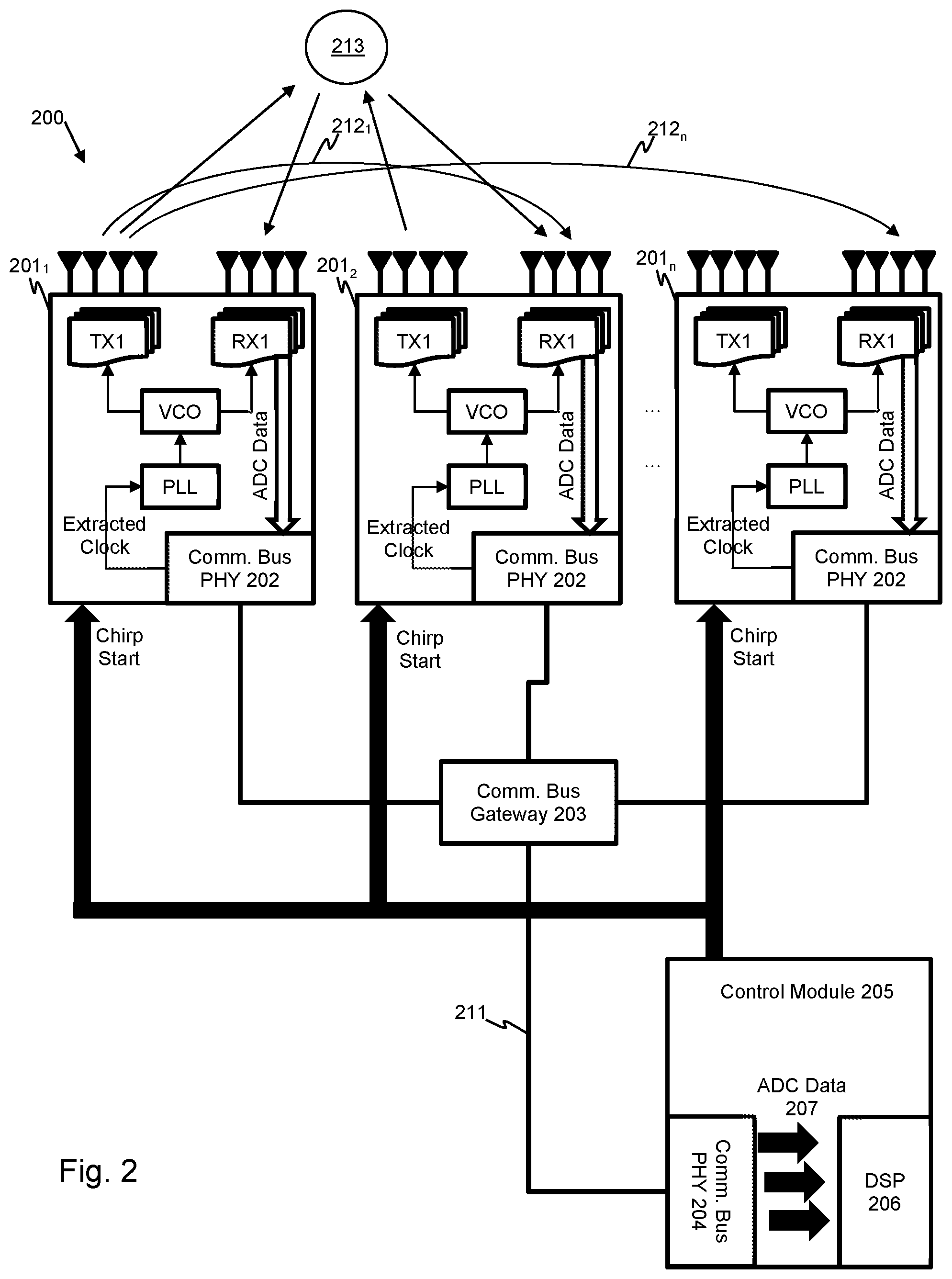 Patent US12313729 Figure 2 – Distributed radar system