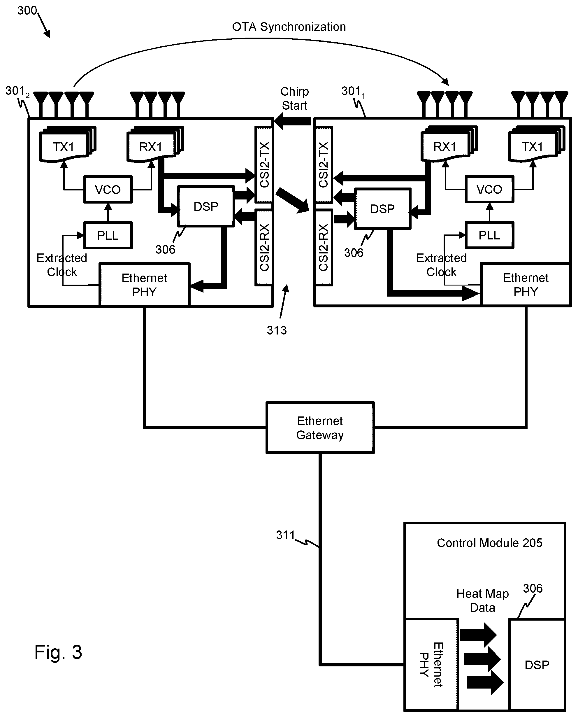 Patent US12313729 Figure 3 – Distributed radar system