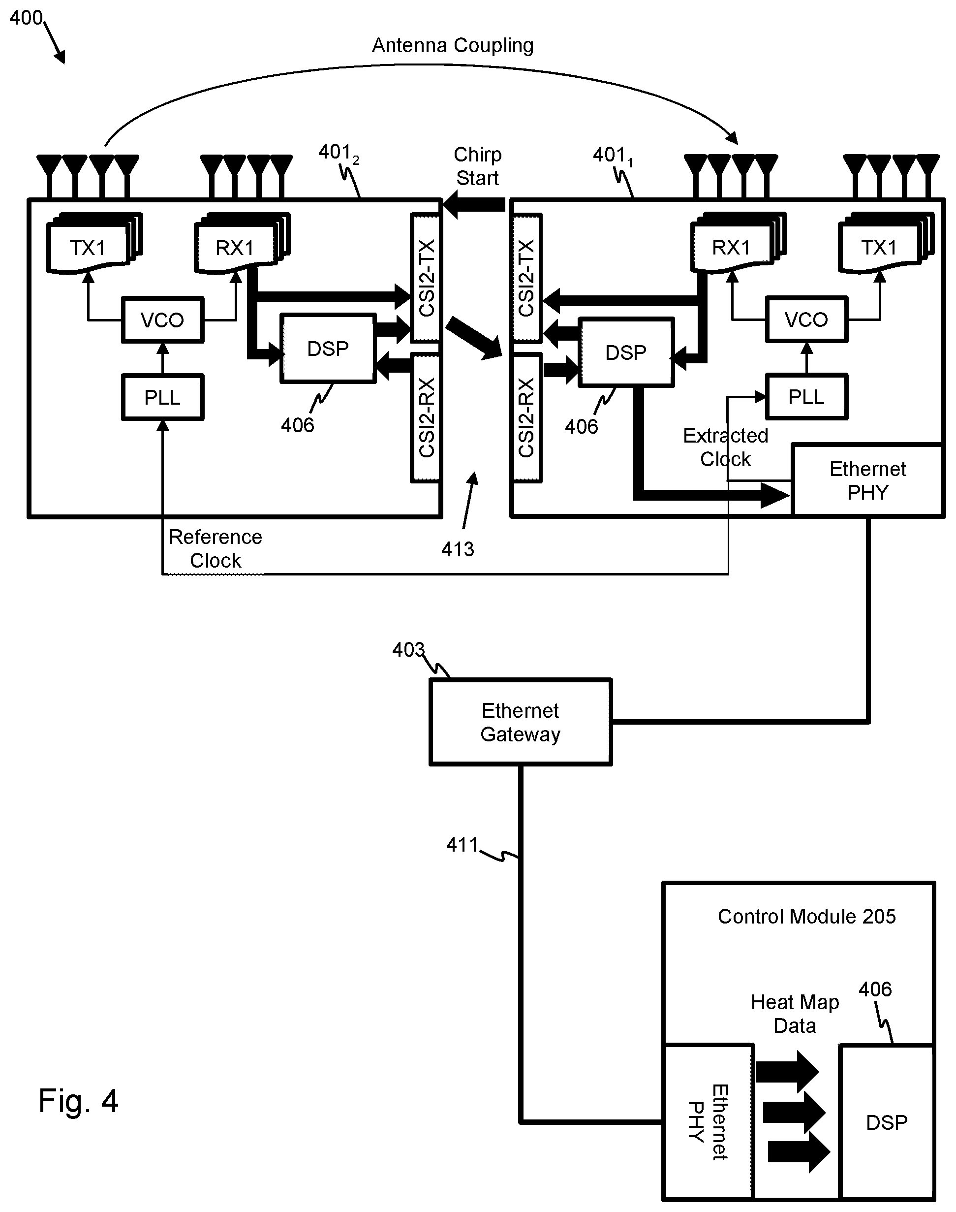 Patent US12313729 Figure 4 – Distributed radar system