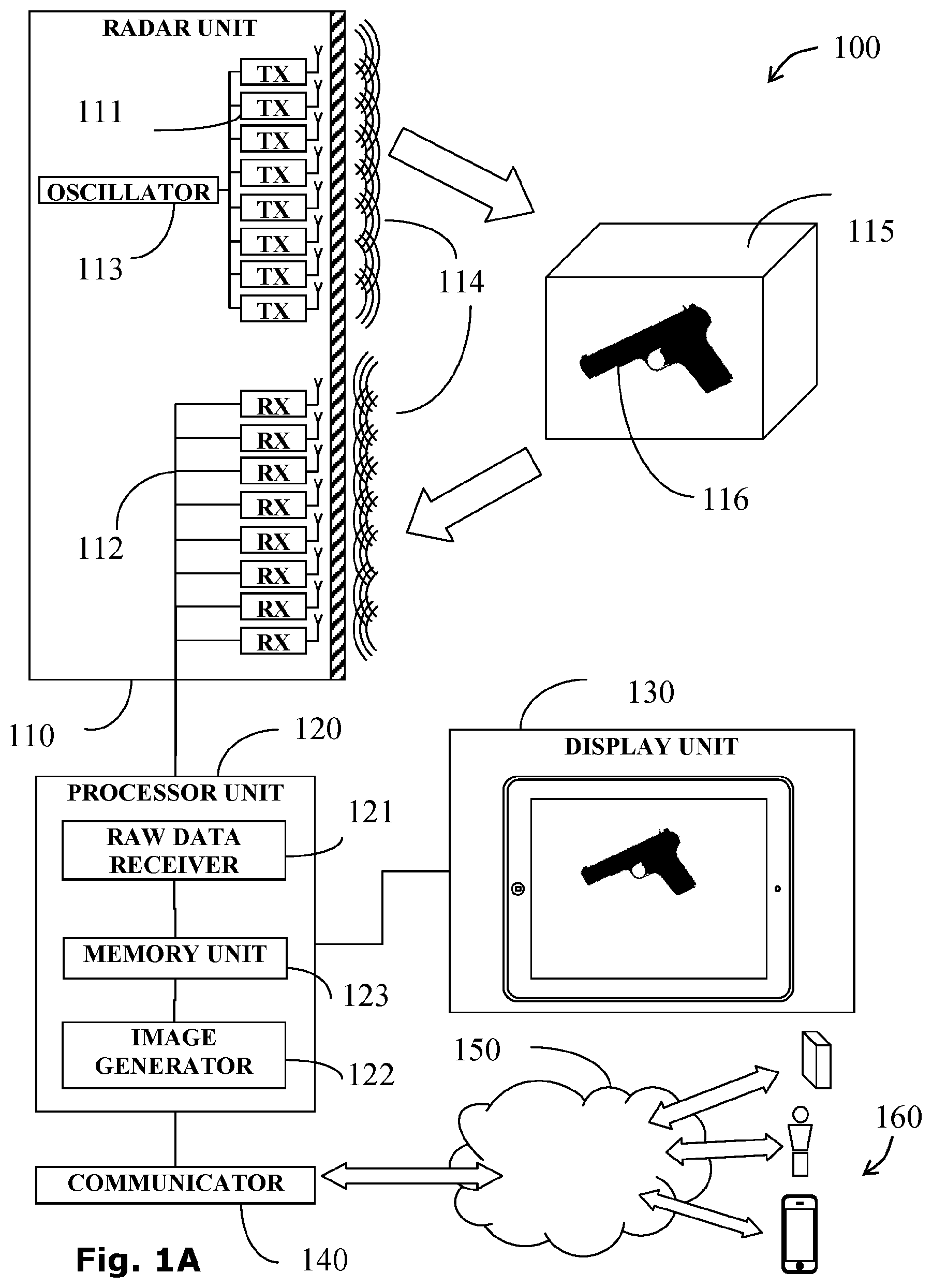 Patent US12313730 Figure 1 – Systems and methods for imaging concealed surfaces