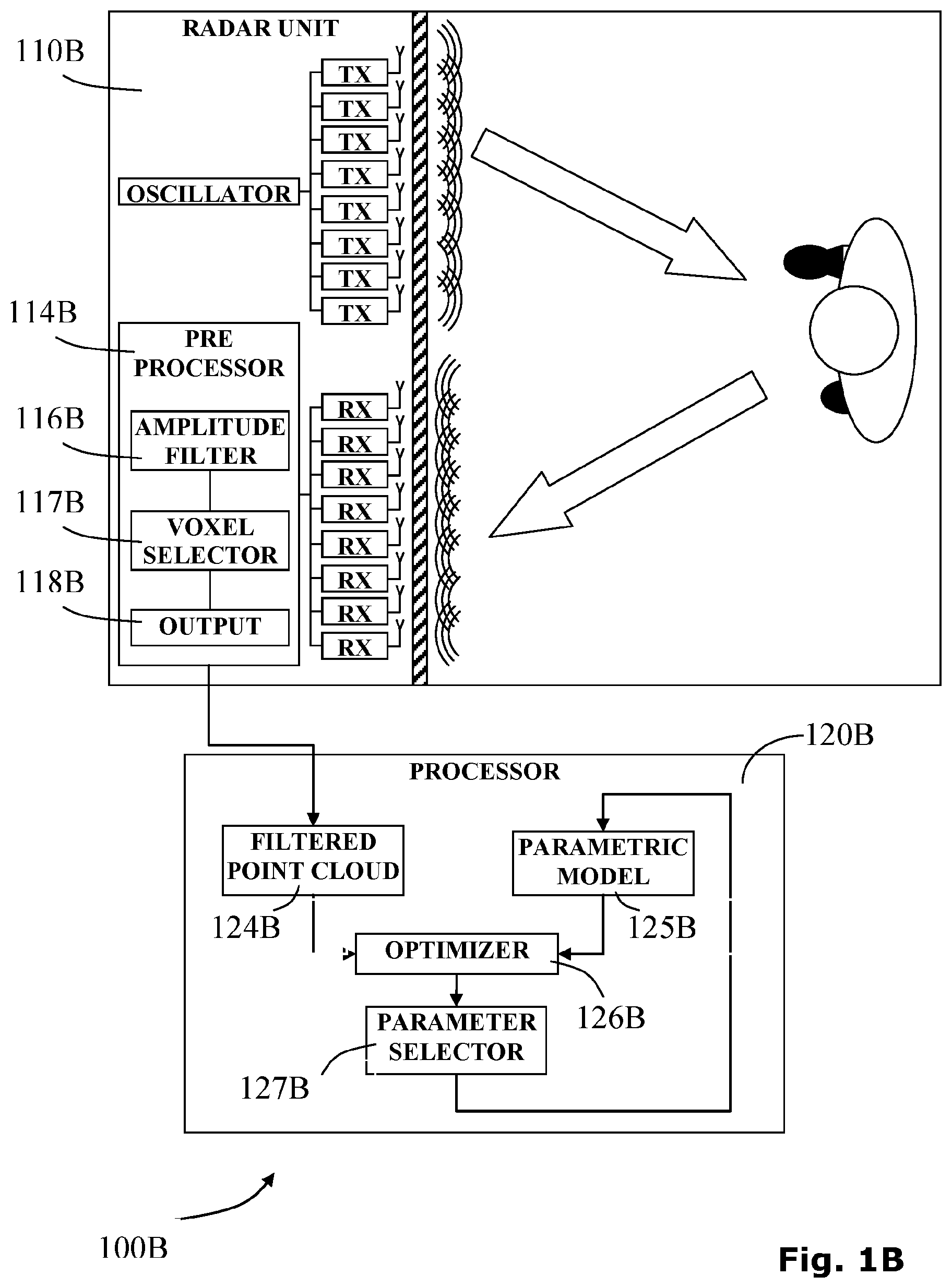Patent US12313730 Figure 2 – Systems and methods for imaging concealed surfaces