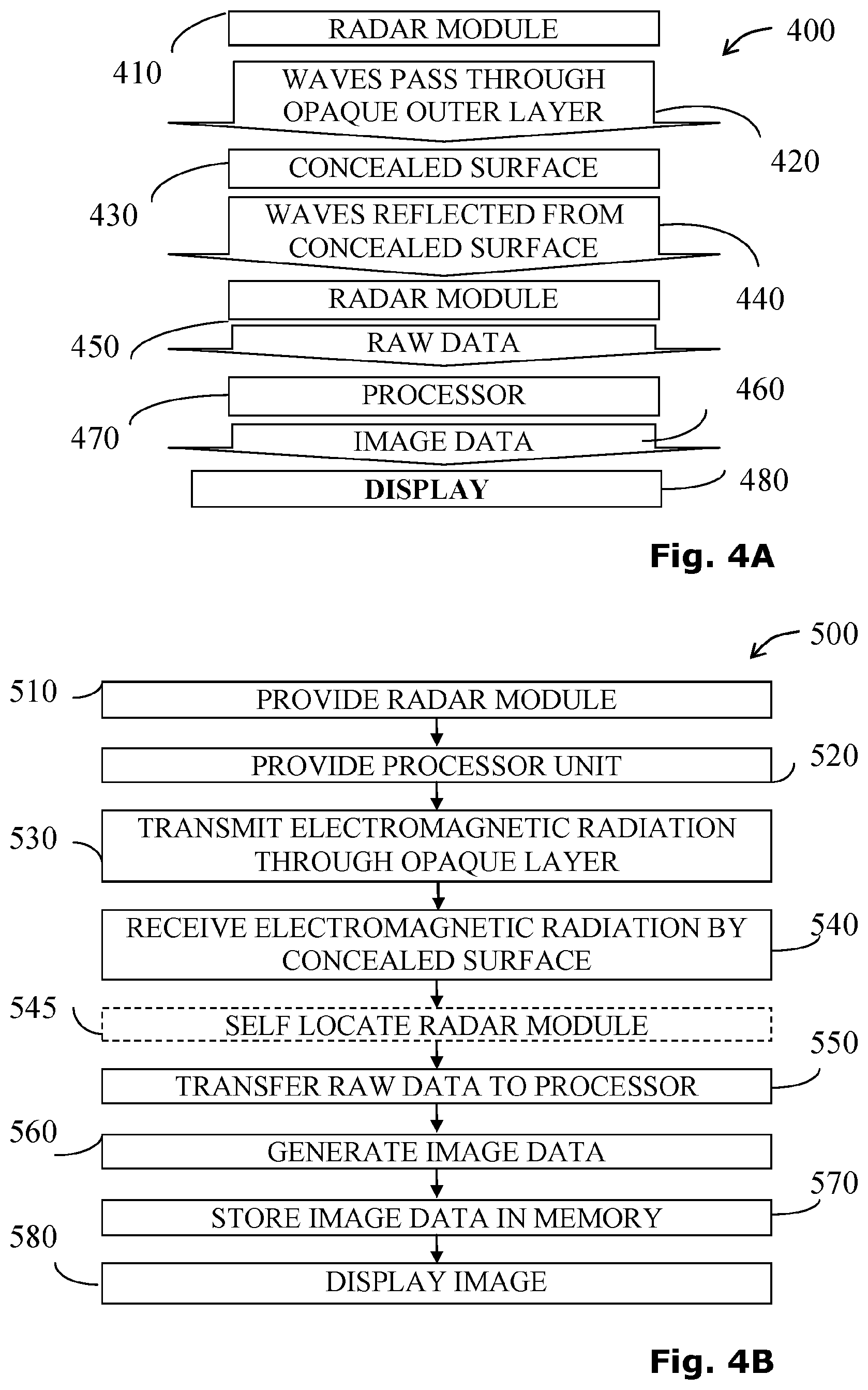 Patent US12313730 Figure 5 – Systems and methods for imaging concealed surfaces