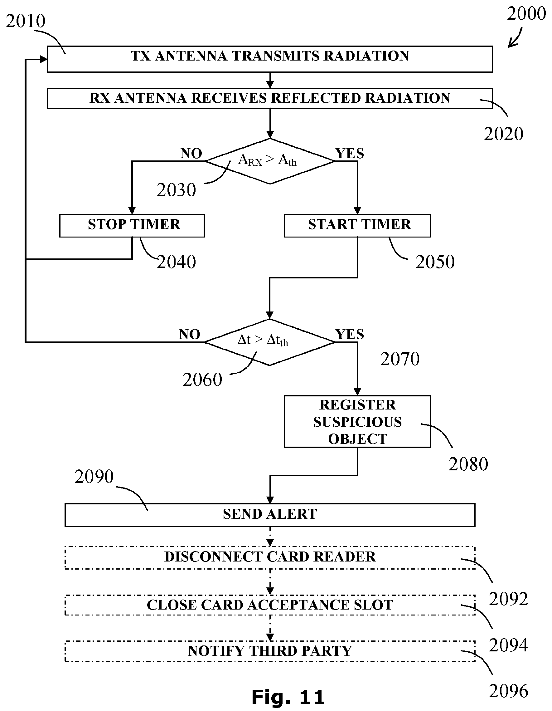 Patent US12313730 Figure 18 – Systems and methods for imaging concealed surfaces