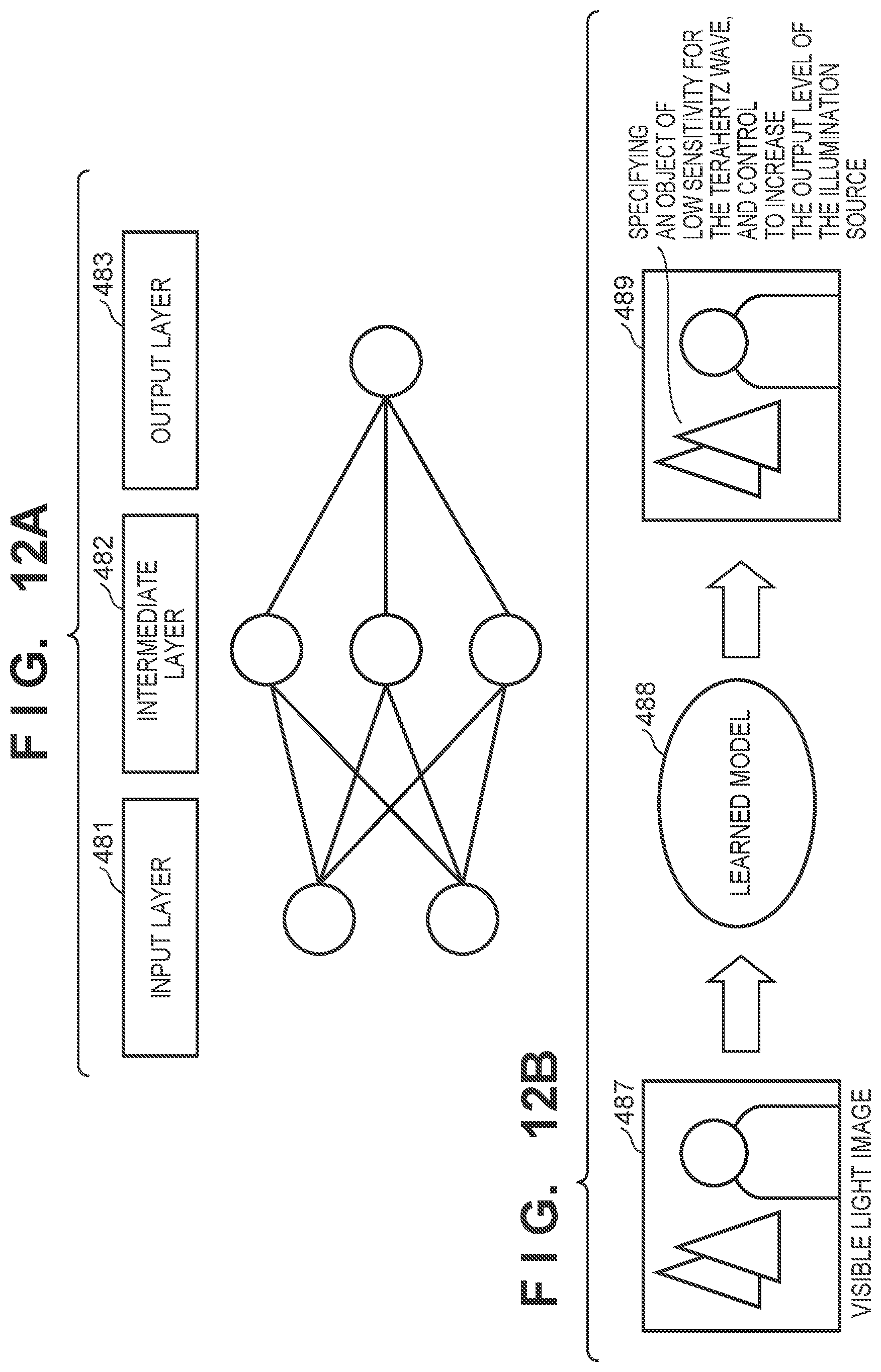 Patent US12313731 Figure 12 – Processing system