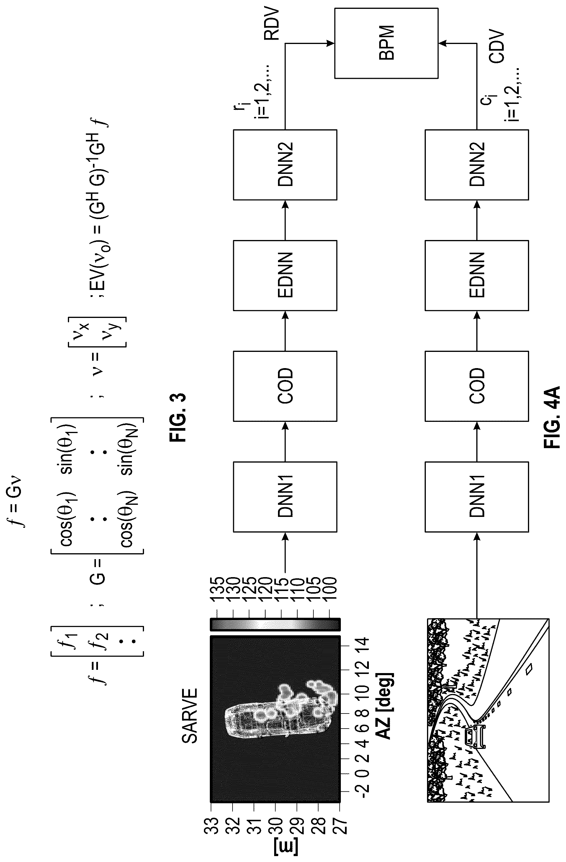 Patent US12313733 Figure 3 – Velocity estimation and angle offset correction in SAR images by performing image matching