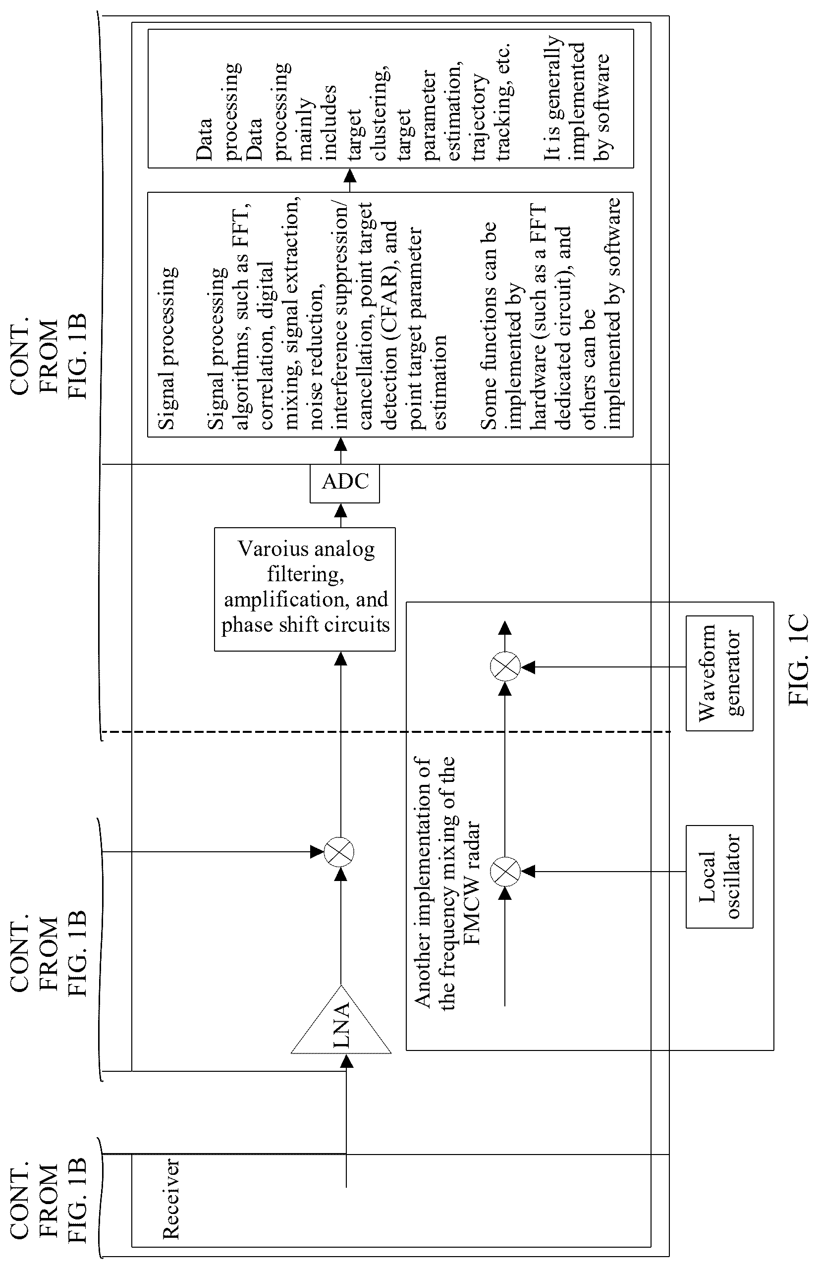 Patent US12313734 Figure 3 – Signal transmission method and apparatus
