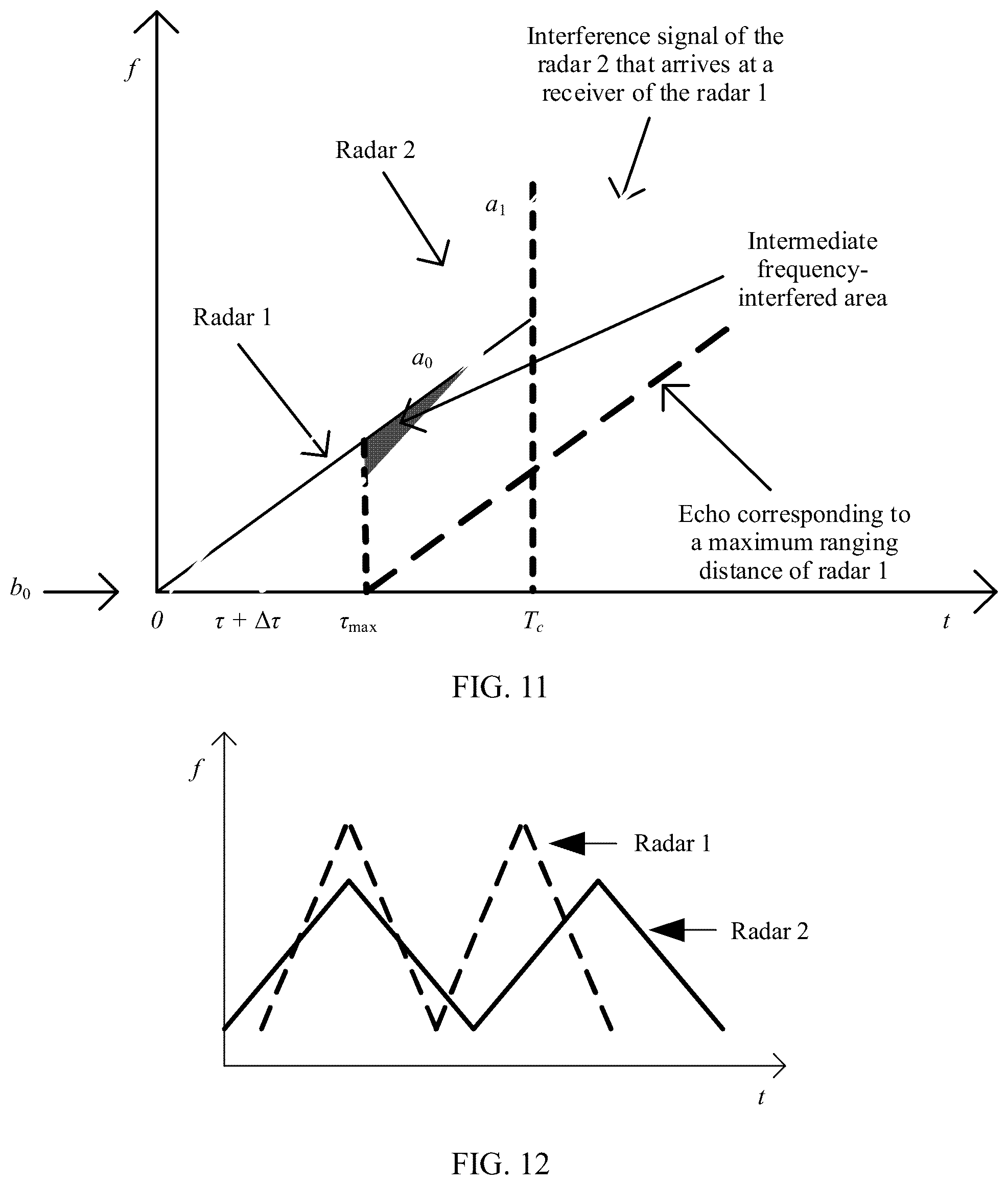 Patent US12313734 Figure 9 – Signal transmission method and apparatus
