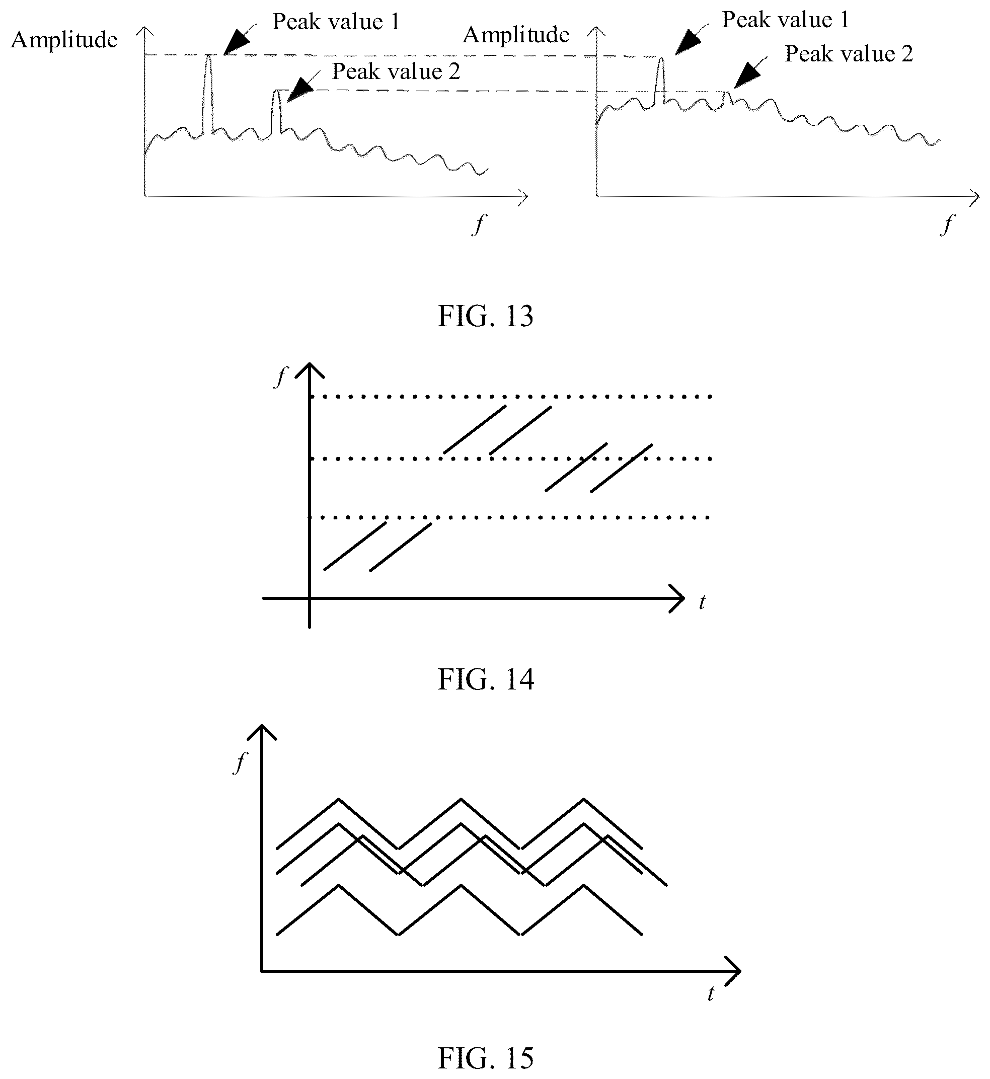Patent US12313734 Figure 10 – Signal transmission method and apparatus