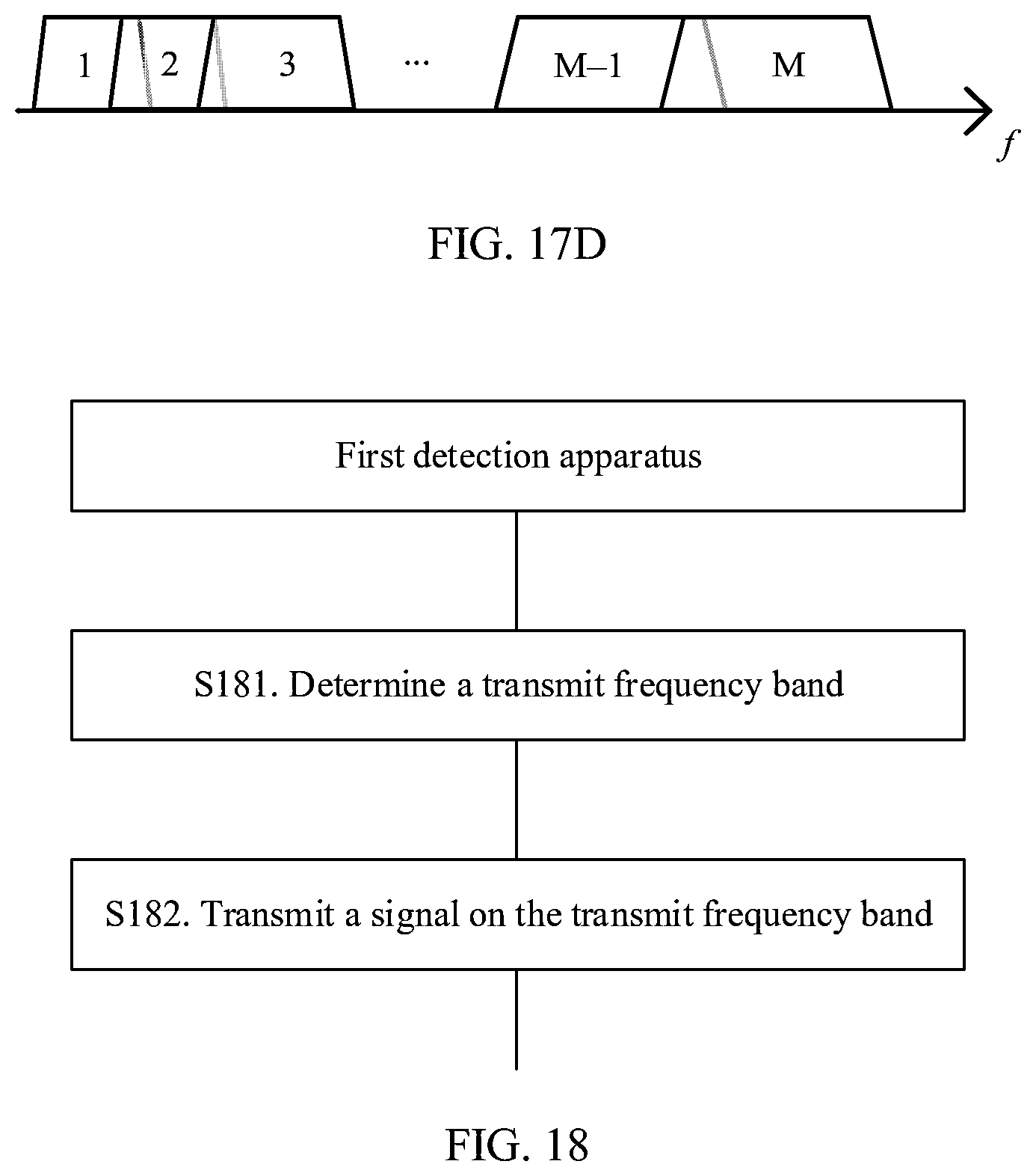 Patent US12313734 Figure 12 – Signal transmission method and apparatus