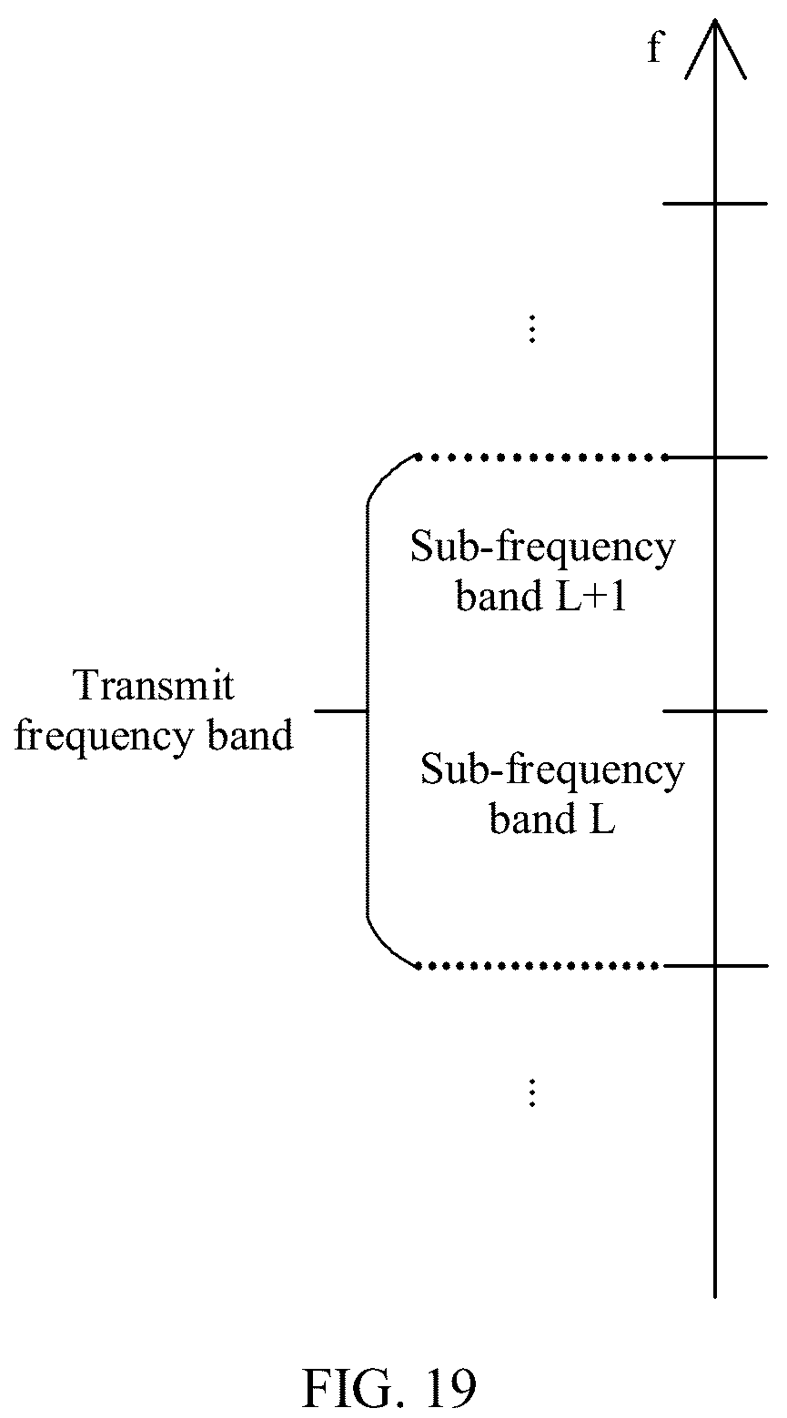 Patent US12313734 Figure 13 – Signal transmission method and apparatus