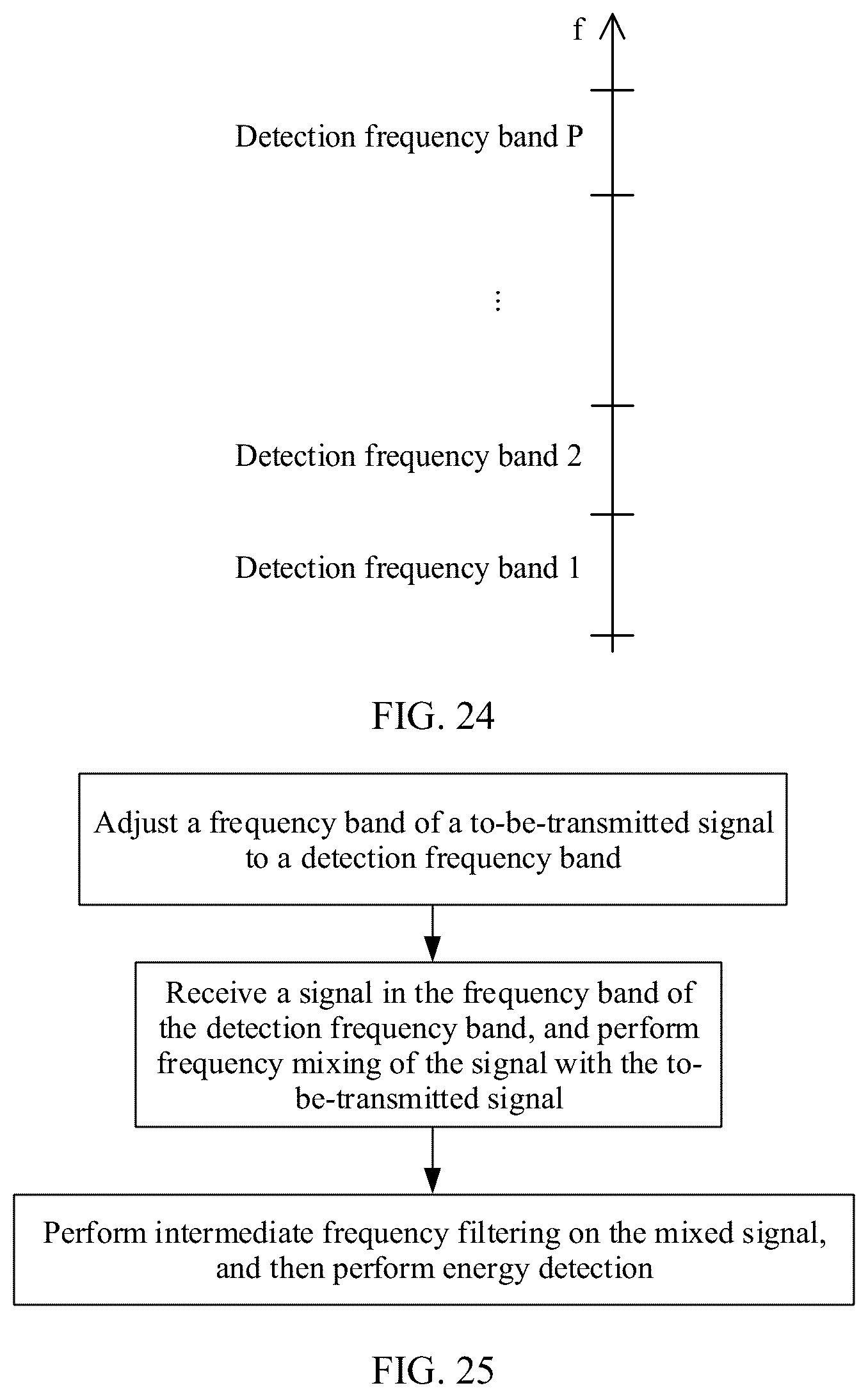 Patent US12313734 Figure 17 – Signal transmission method and apparatus