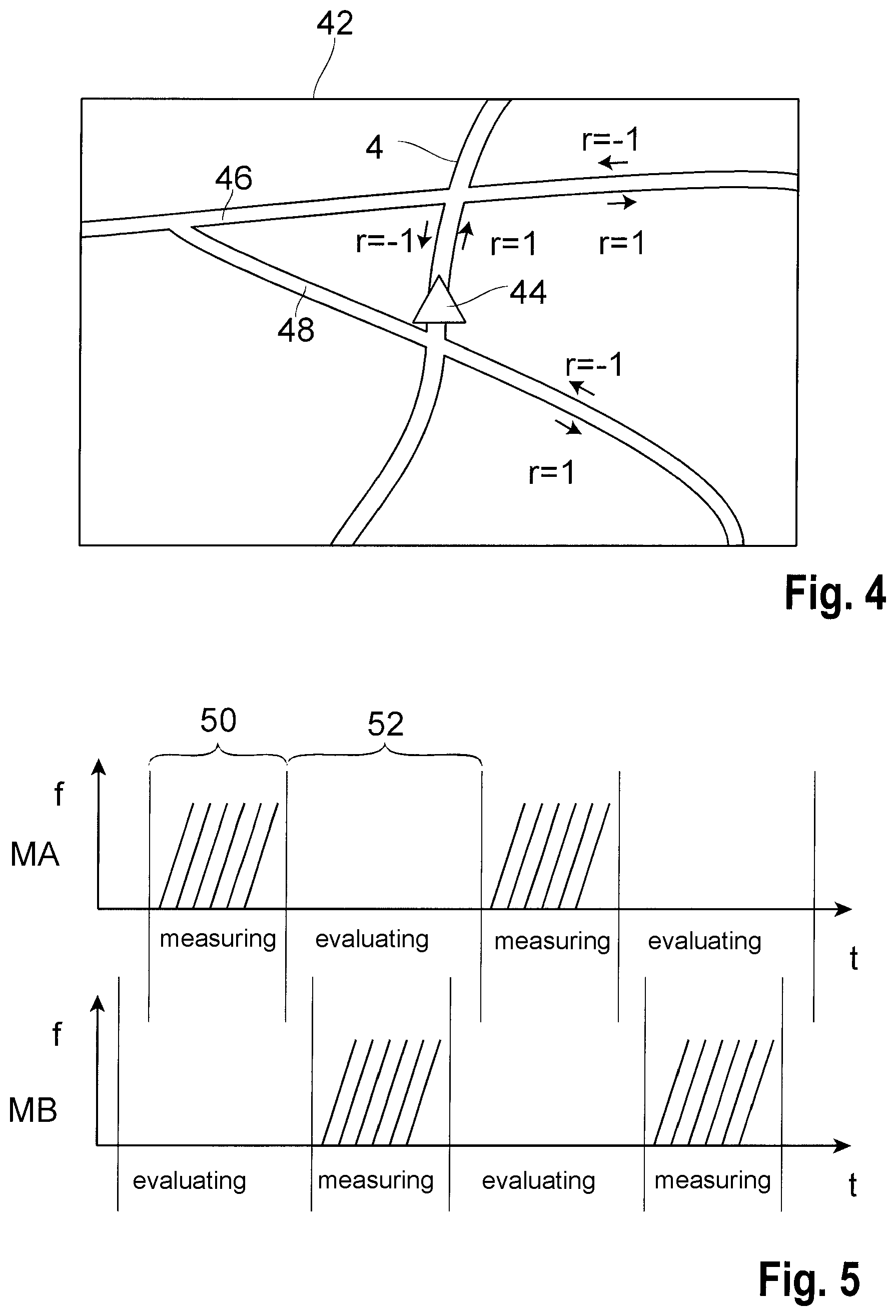 Patent US12313736 Figure 3 – Method for low-interference operation of a plurality of radar sensors