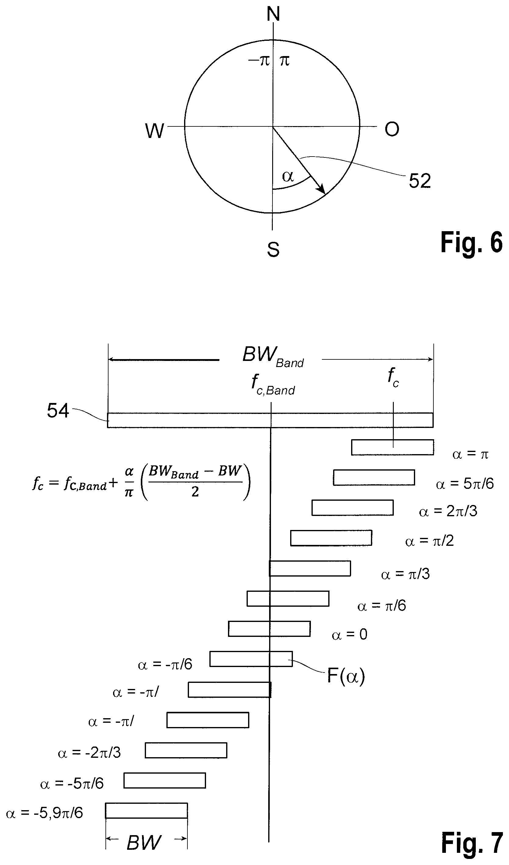 Patent US12313736 Figure 4 – Method for low-interference operation of a plurality of radar sensors