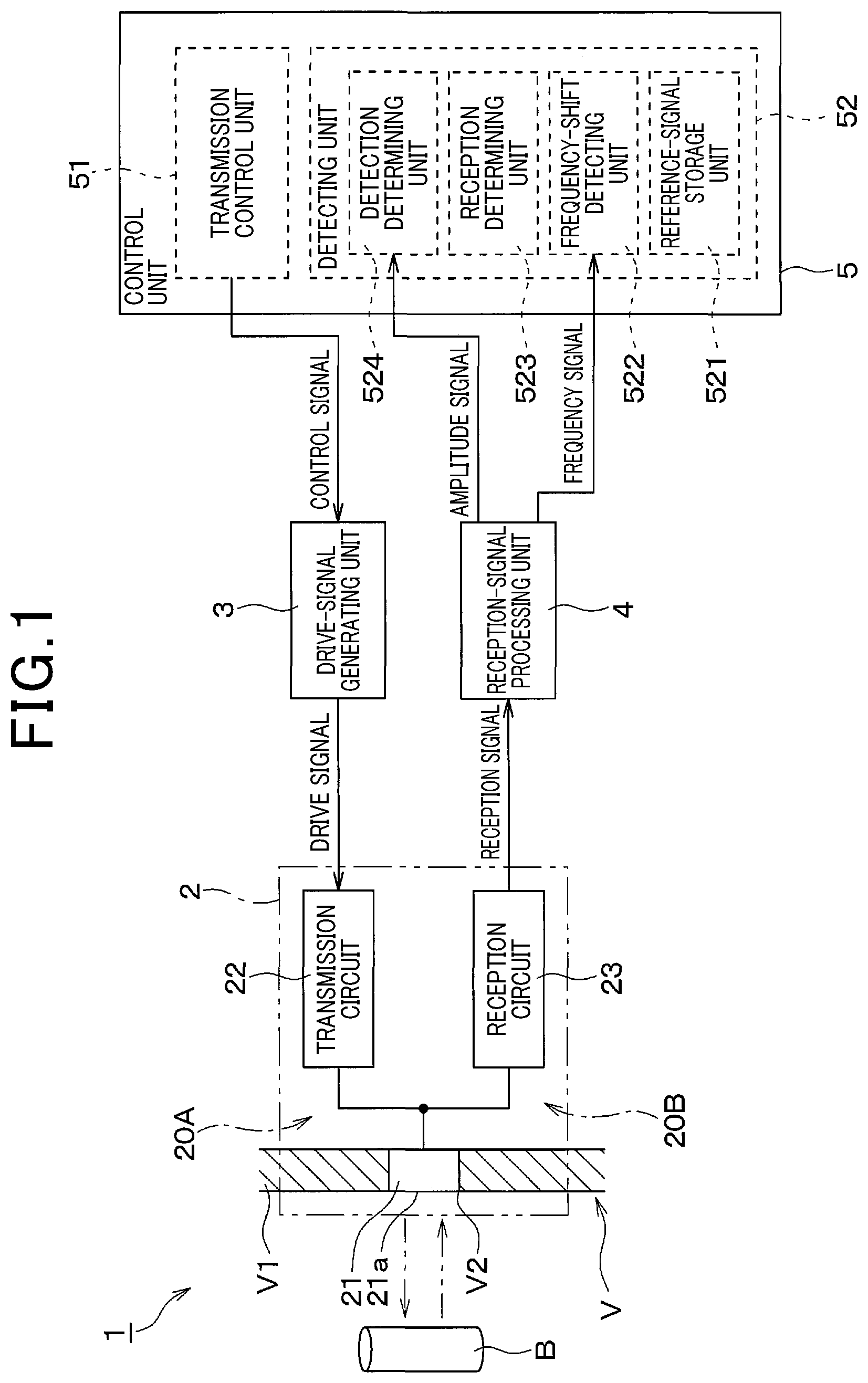 Patent US12313737 Figure 1 – Object detection apparatus and object detection method