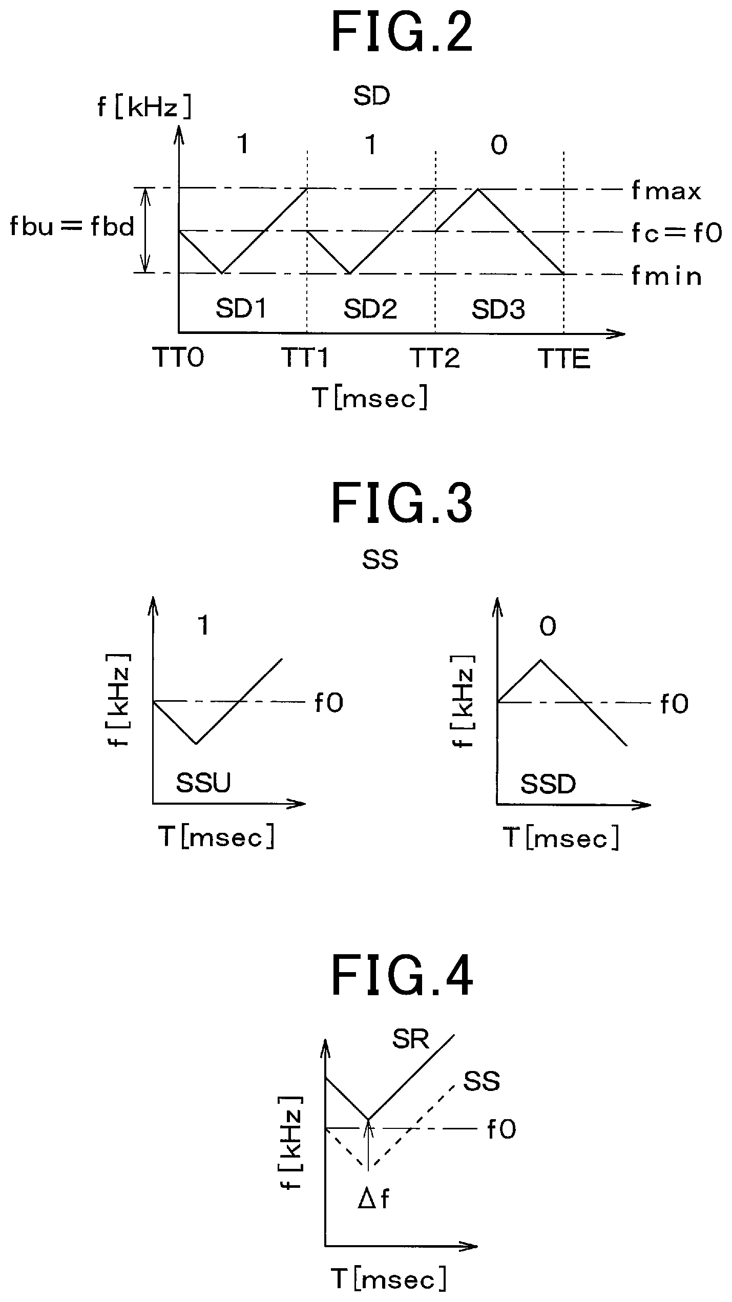 Patent US12313737 Figure 2 – Object detection apparatus and object detection method