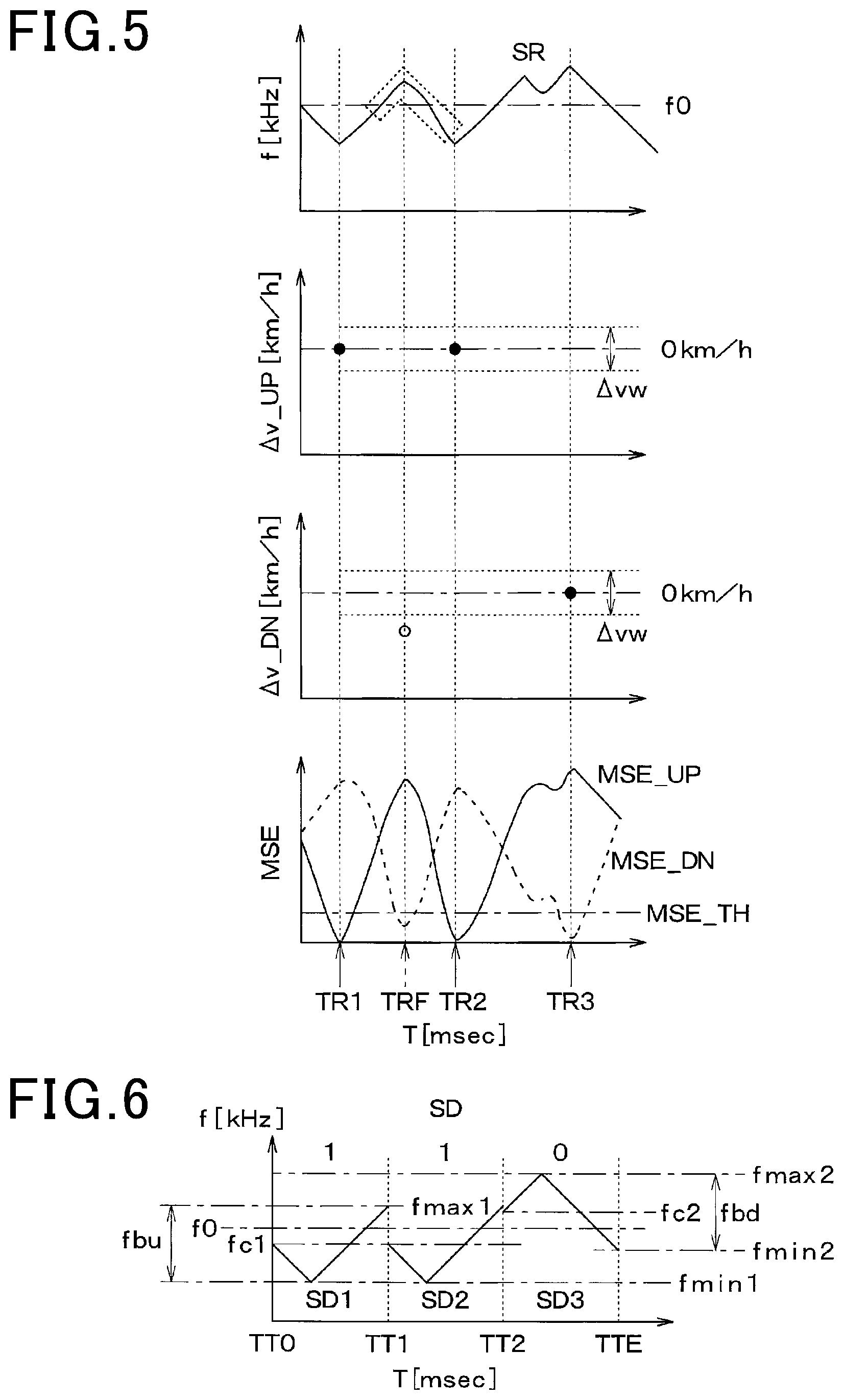 Patent US12313737 Figure 3 – Object detection apparatus and object detection method