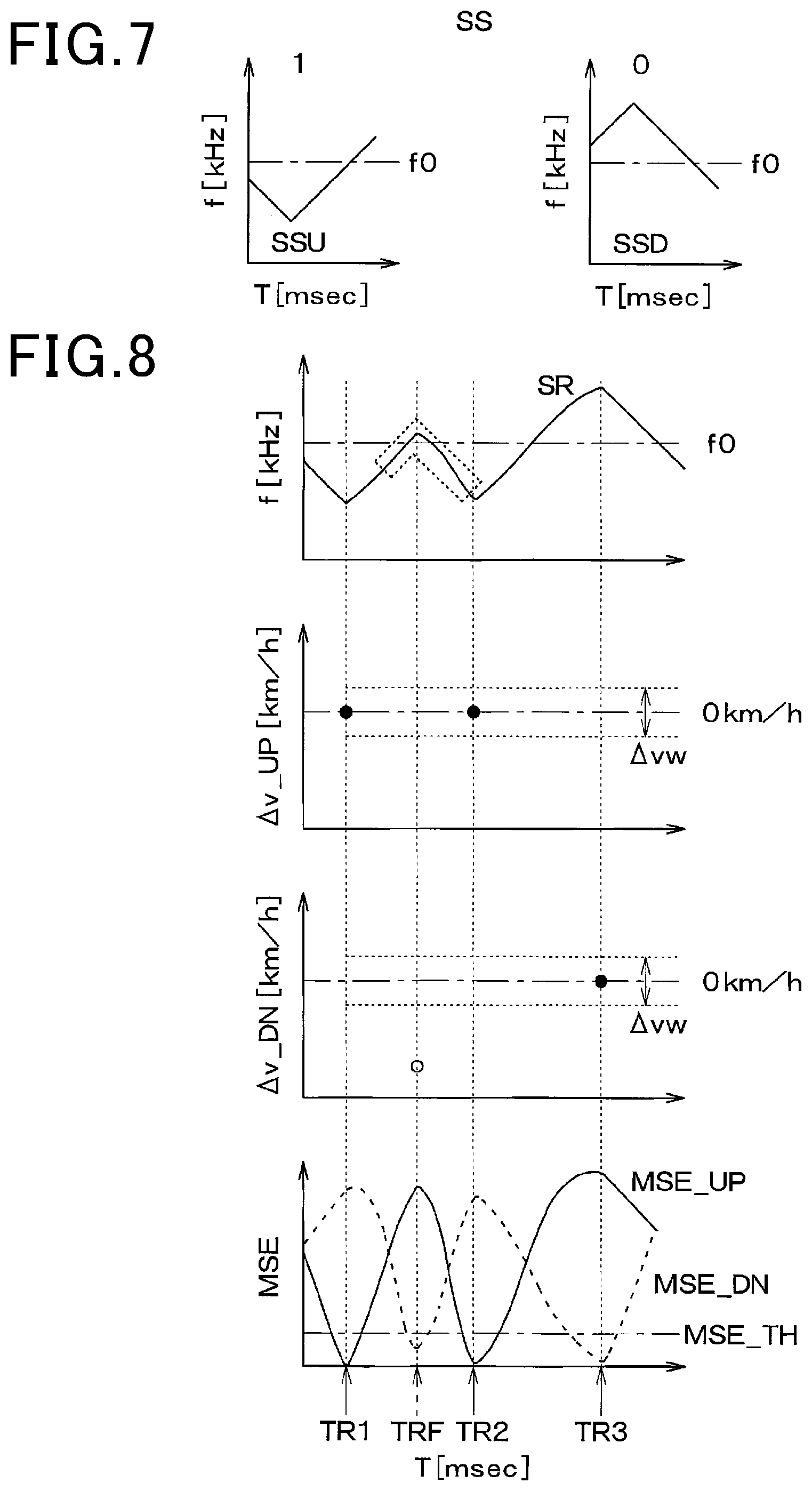 Patent US12313737 Figure 4 – Object detection apparatus and object detection method