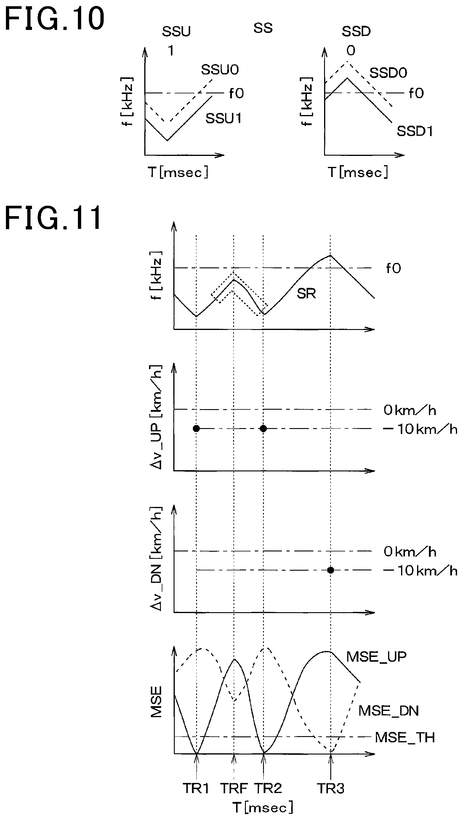 Patent US12313737 Figure 6 – Object detection apparatus and object detection method