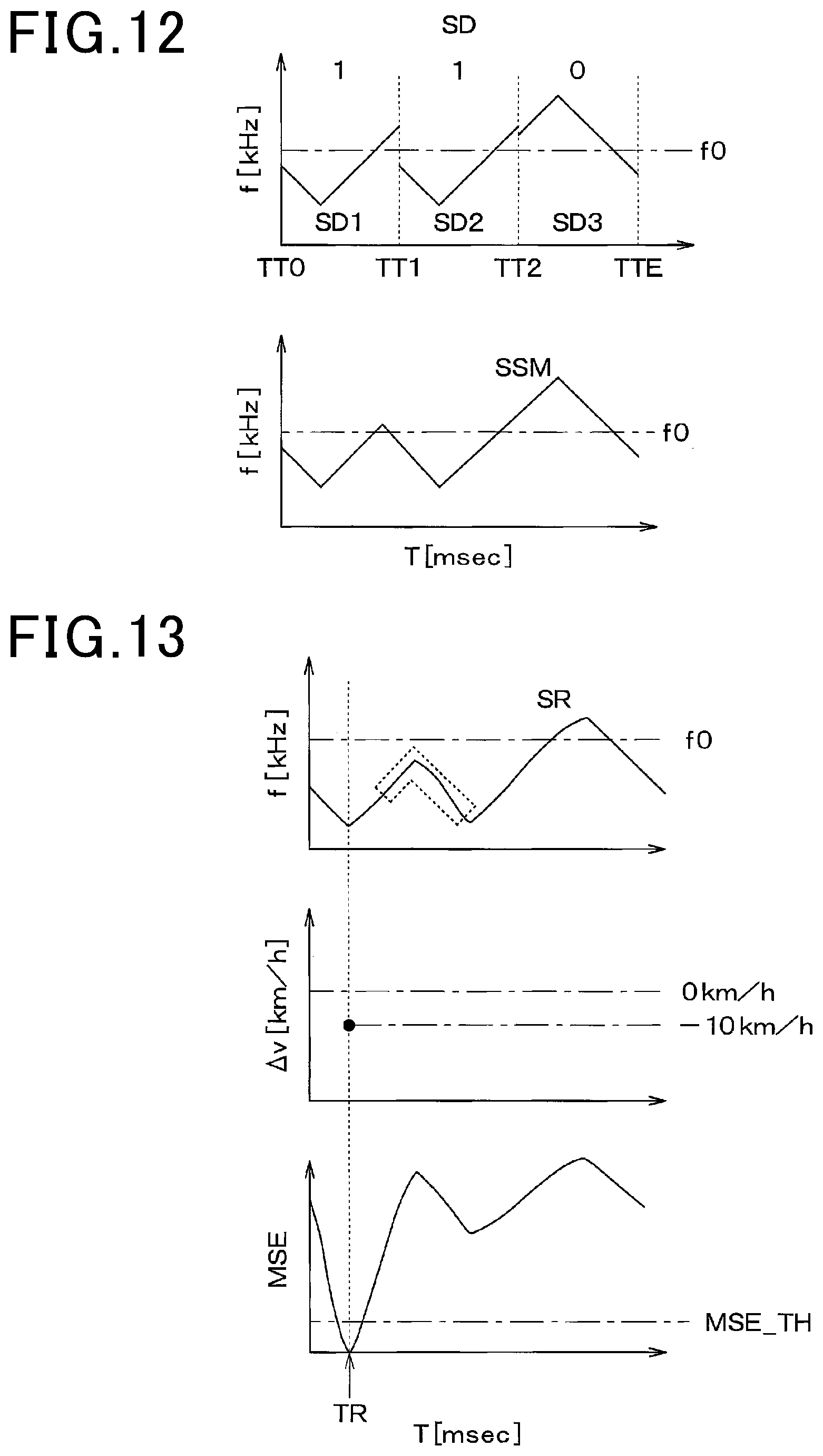 Patent US12313737 Figure 7 – Object detection apparatus and object detection method