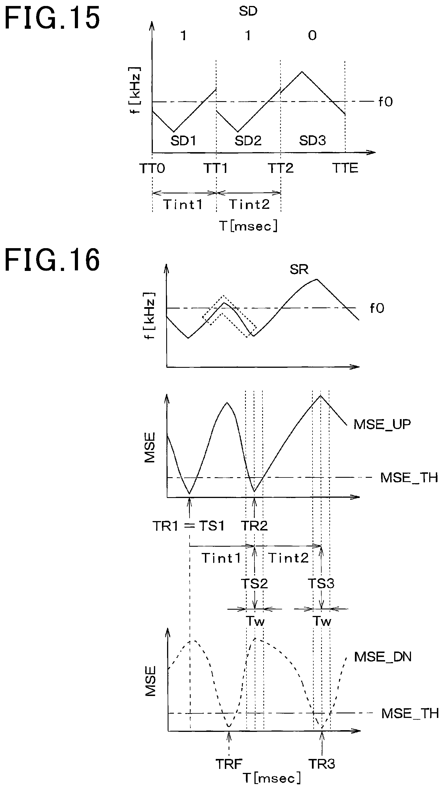Patent US12313737 Figure 9 – Object detection apparatus and object detection method