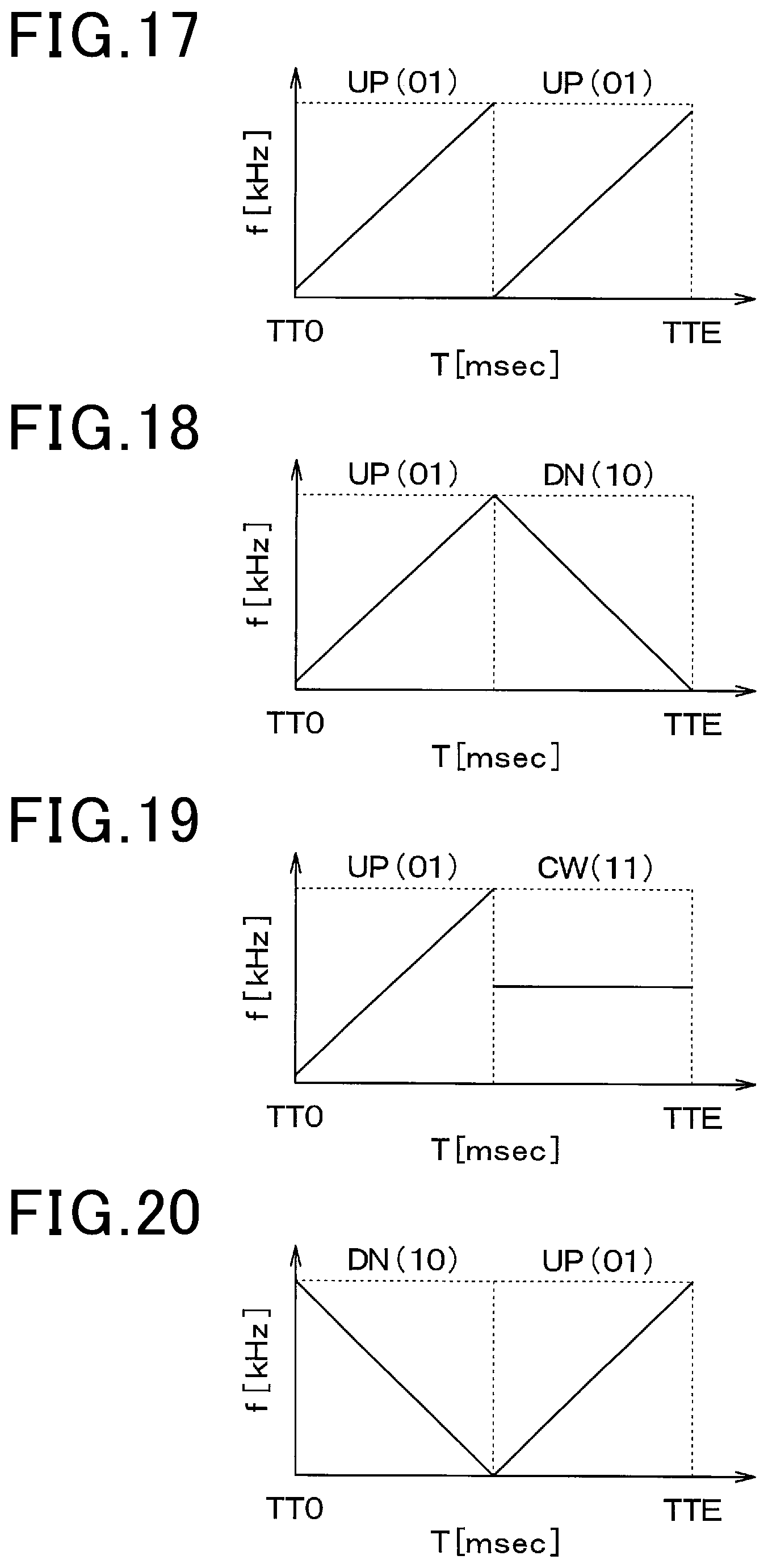 Patent US12313737 Figure 10 – Object detection apparatus and object detection method