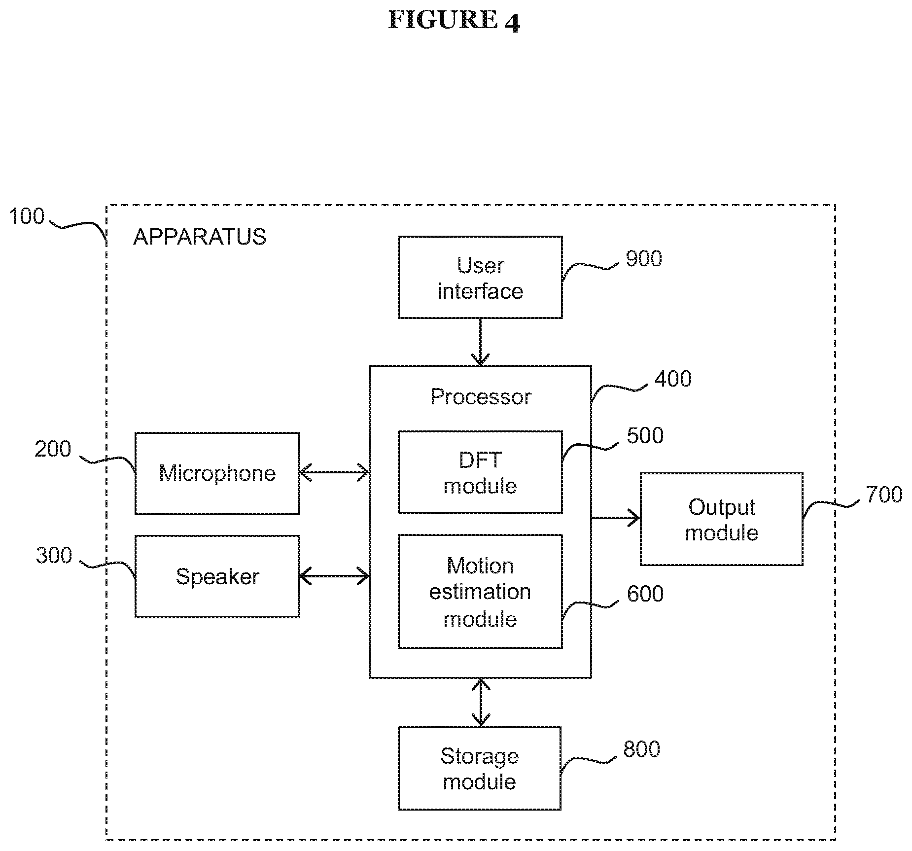 Patent US12313738 Figure 5 – Motion tracking using pure tones