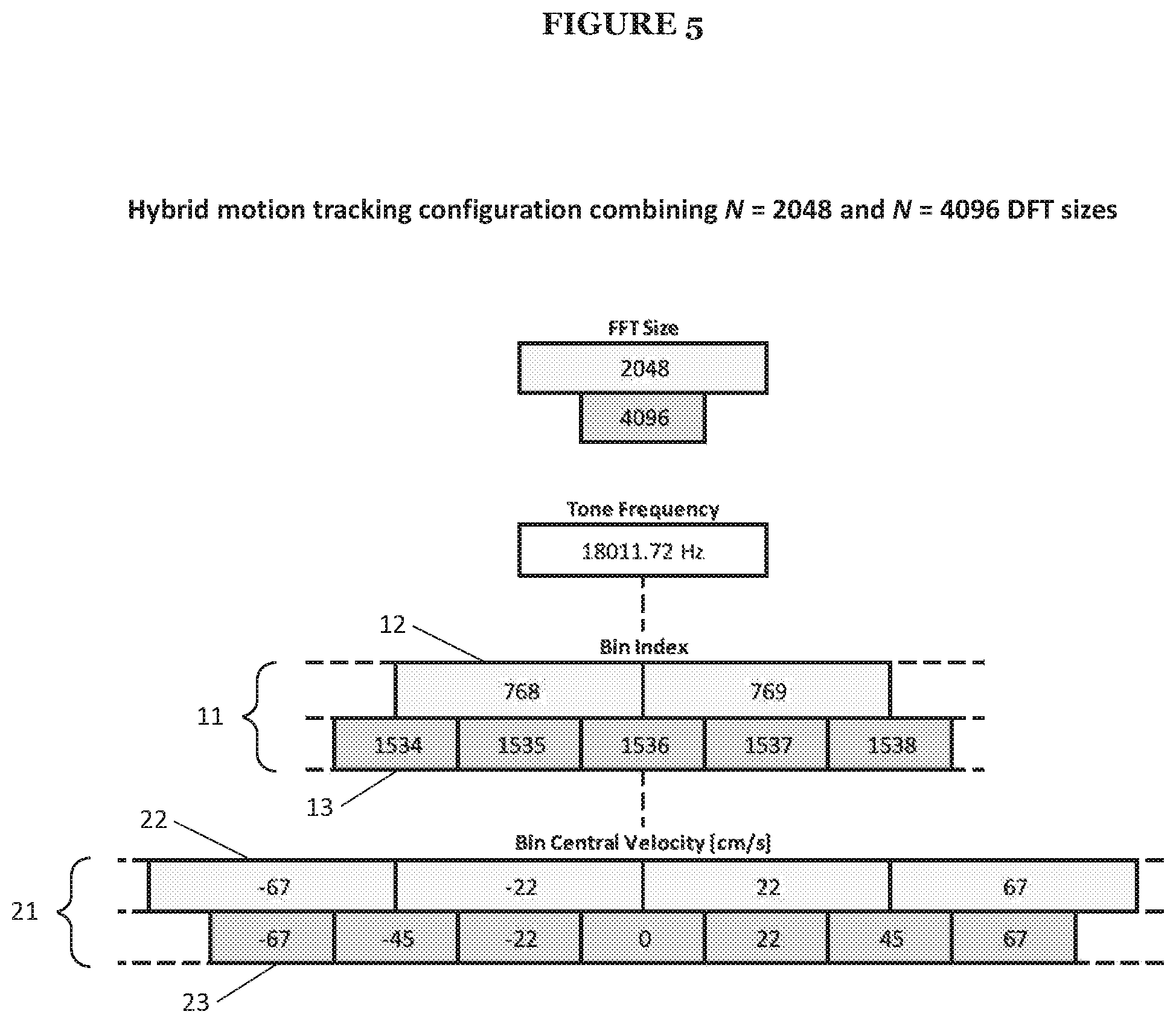 Patent US12313738 Figure 6 – Motion tracking using pure tones