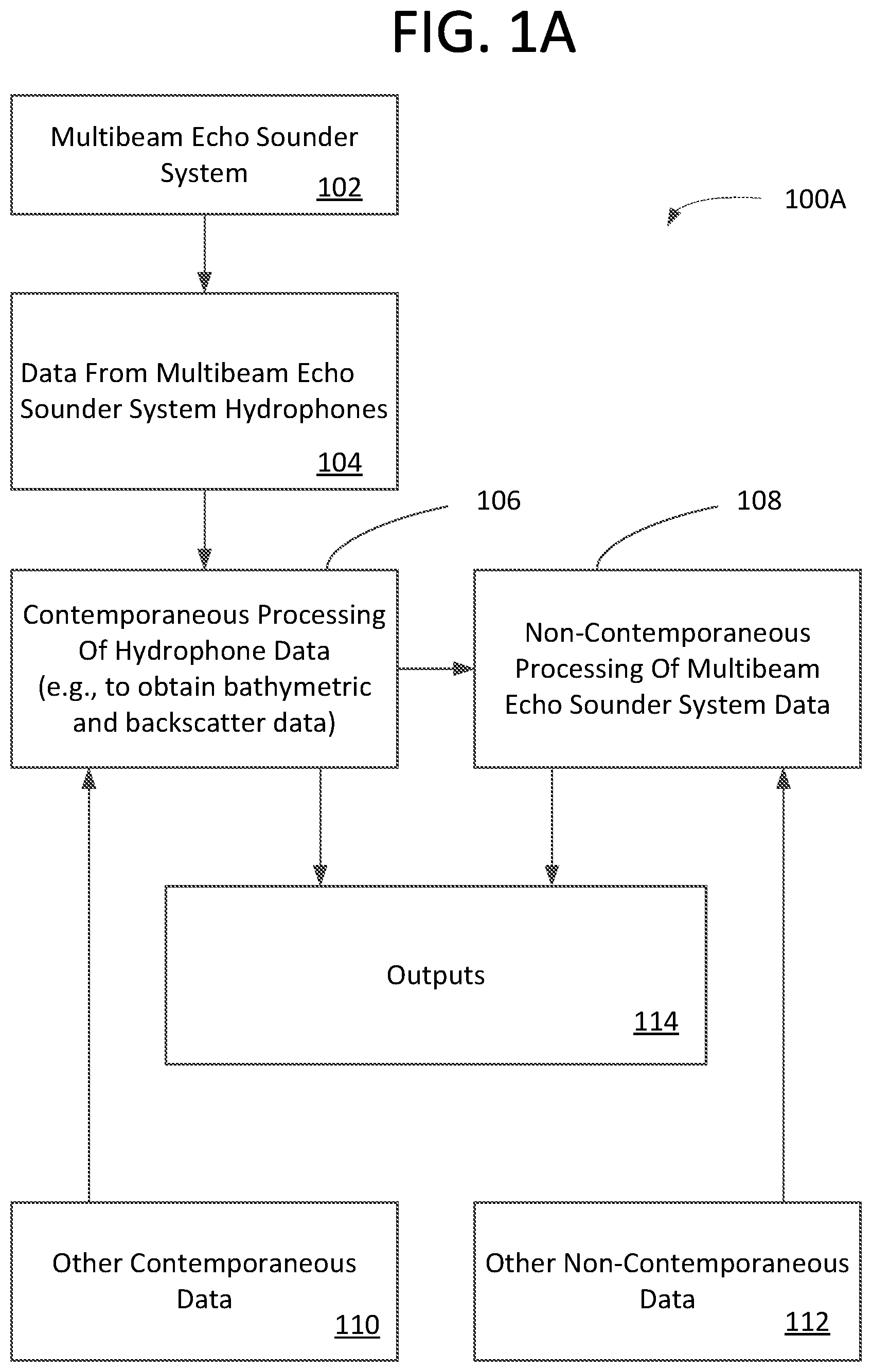 Patent US12313739 Figure 1 – Multi-perspective ensonification system and method