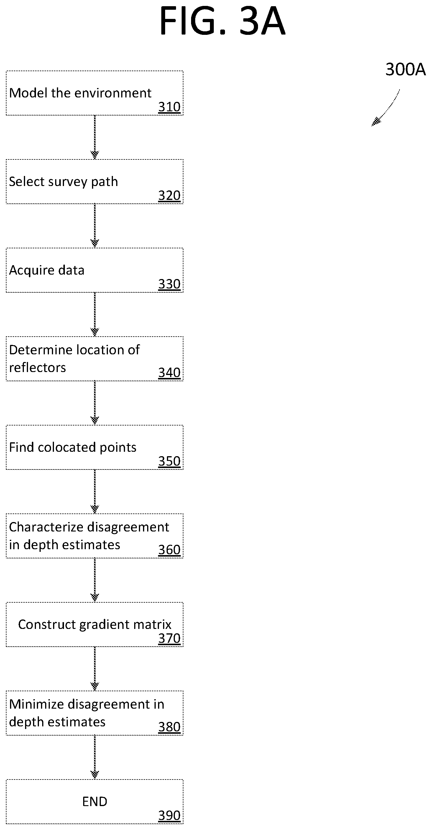 Patent US12313739 Figure 12 – Multi-perspective ensonification system and method