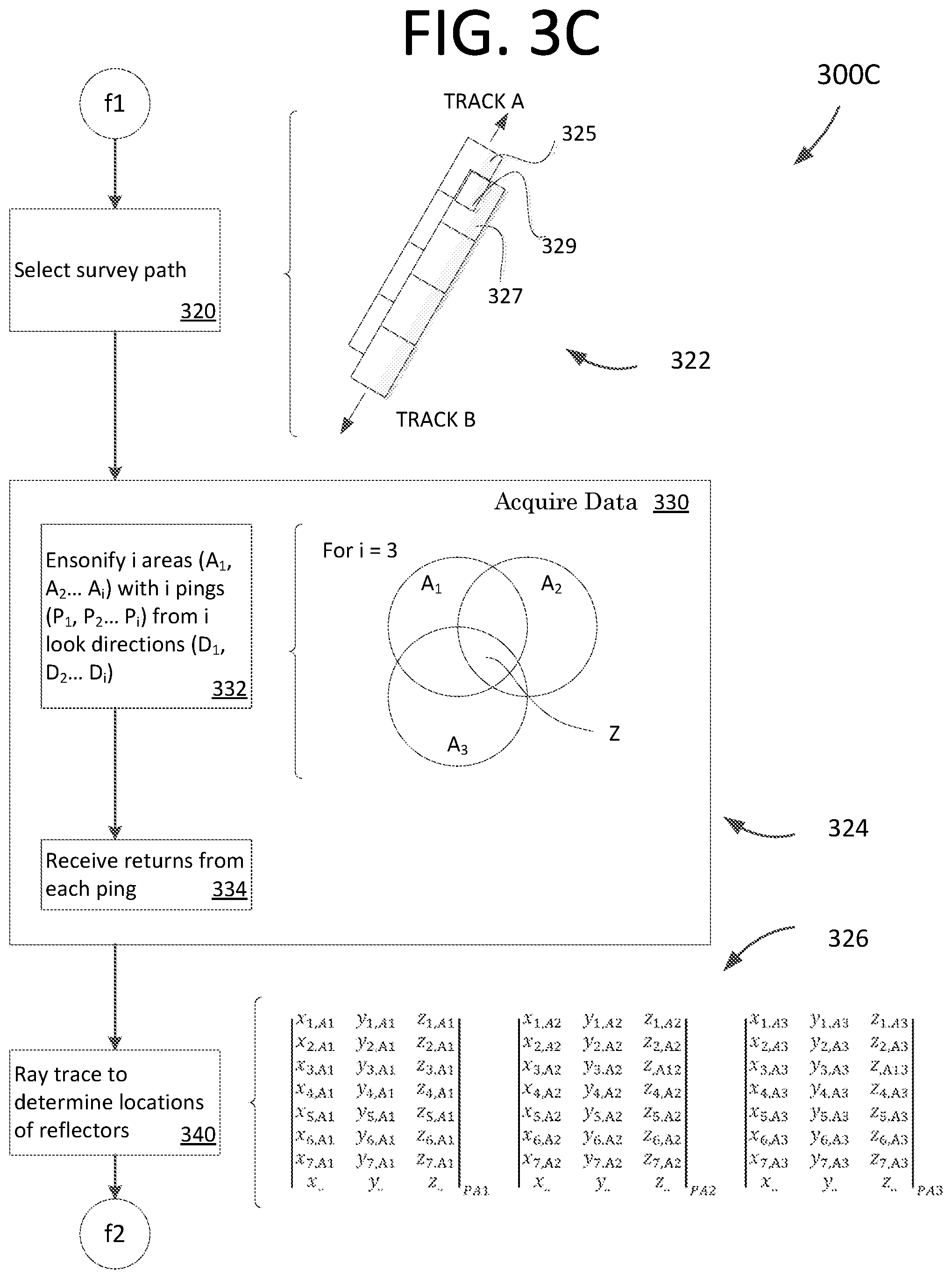 Patent US12313739 Figure 14 – Multi-perspective ensonification system and method