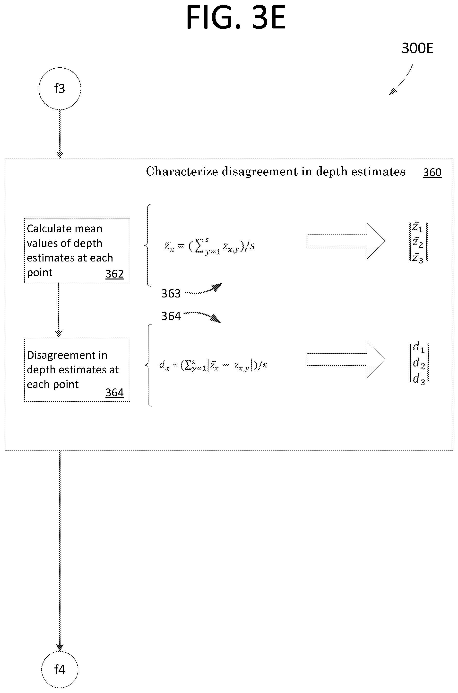 Patent US12313739 Figure 16 – Multi-perspective ensonification system and method